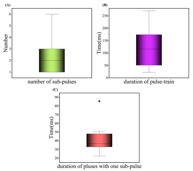 Applsci 13 05559 g007 Applsci 13 05559 g007