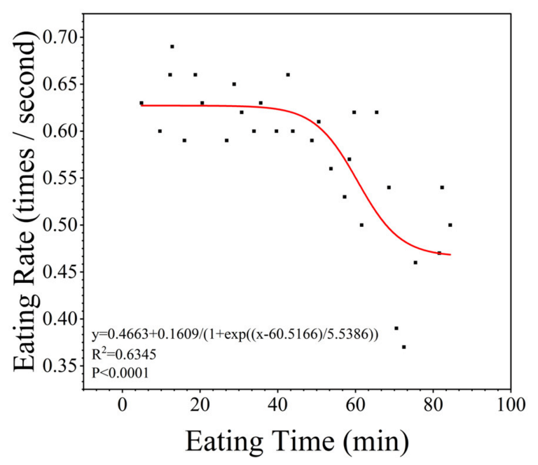 Applsci 13 05559 g008 Applsci 13 05559 g008