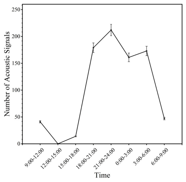Applsci 13 05559 g009 Applsci 13 05559 g009