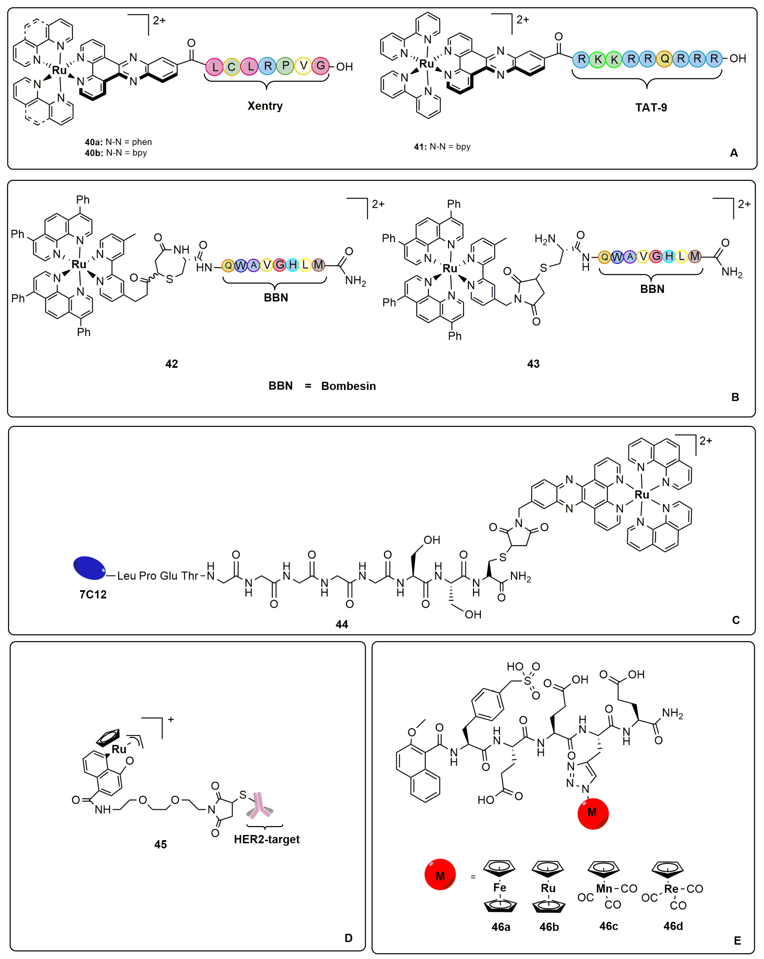 Applsci 13 05561 g008 Applsci 13 05561 g008