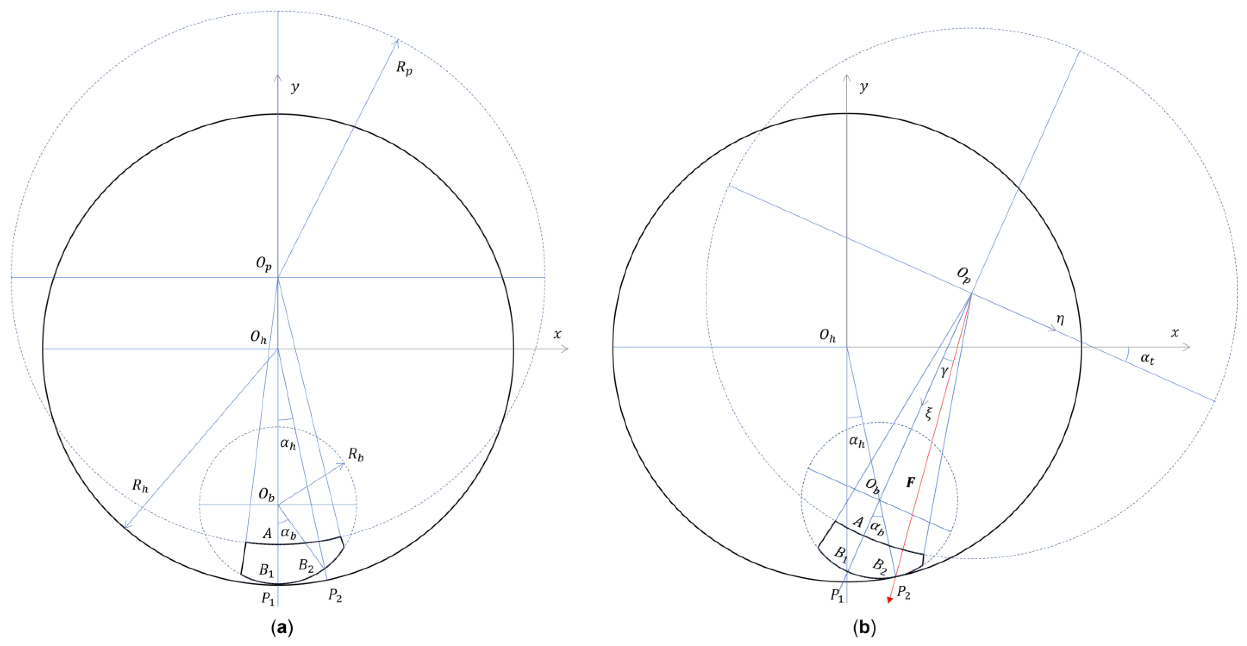 Applsci 13 05563 g002 Applsci 13 05563 g002