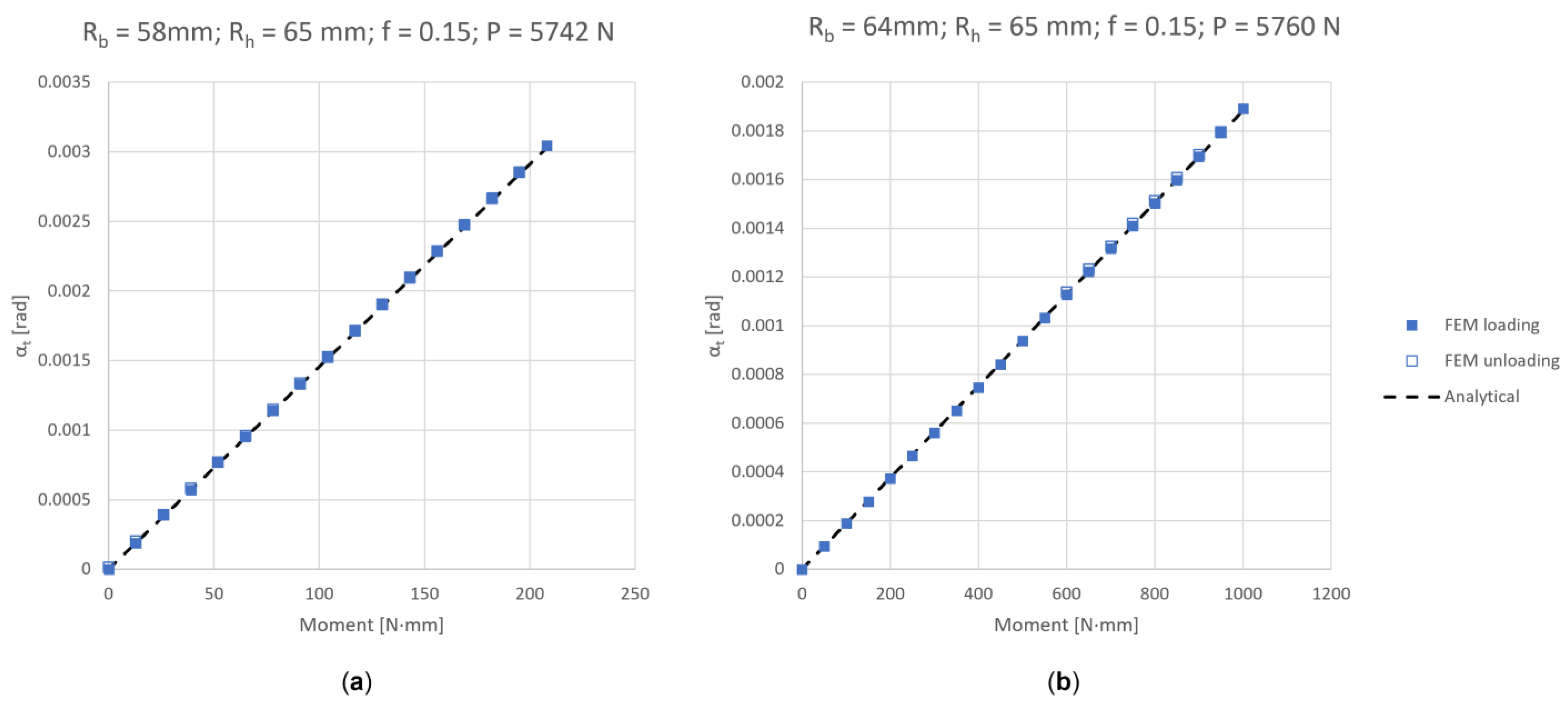 Applsci 13 05563 g005 Applsci 13 05563 g005
