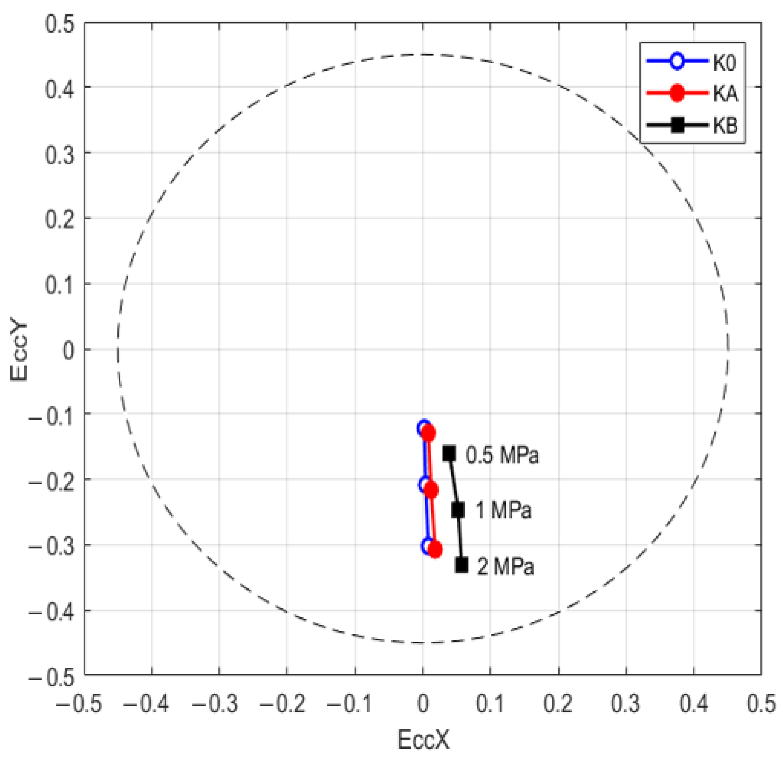 Applsci 13 05563 g007 Applsci 13 05563 g007
