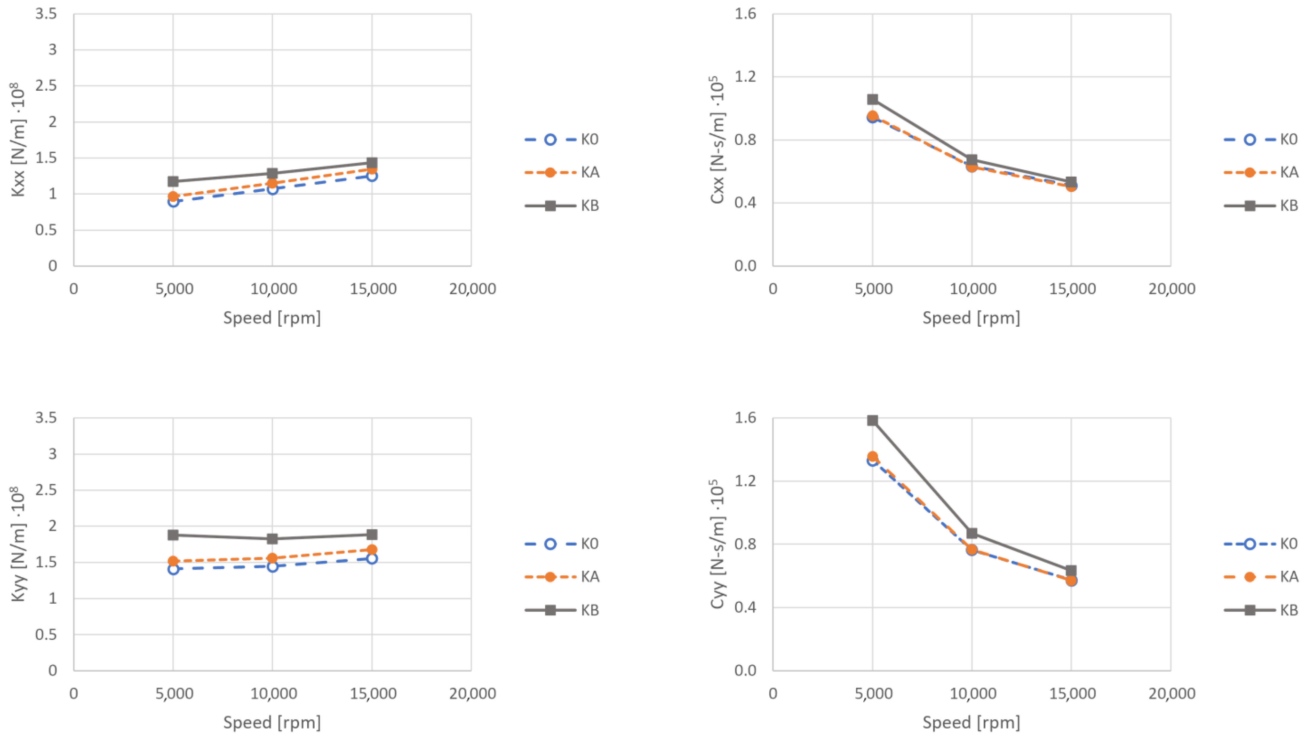 Applsci 13 05563 g008 Applsci 13 05563 g008