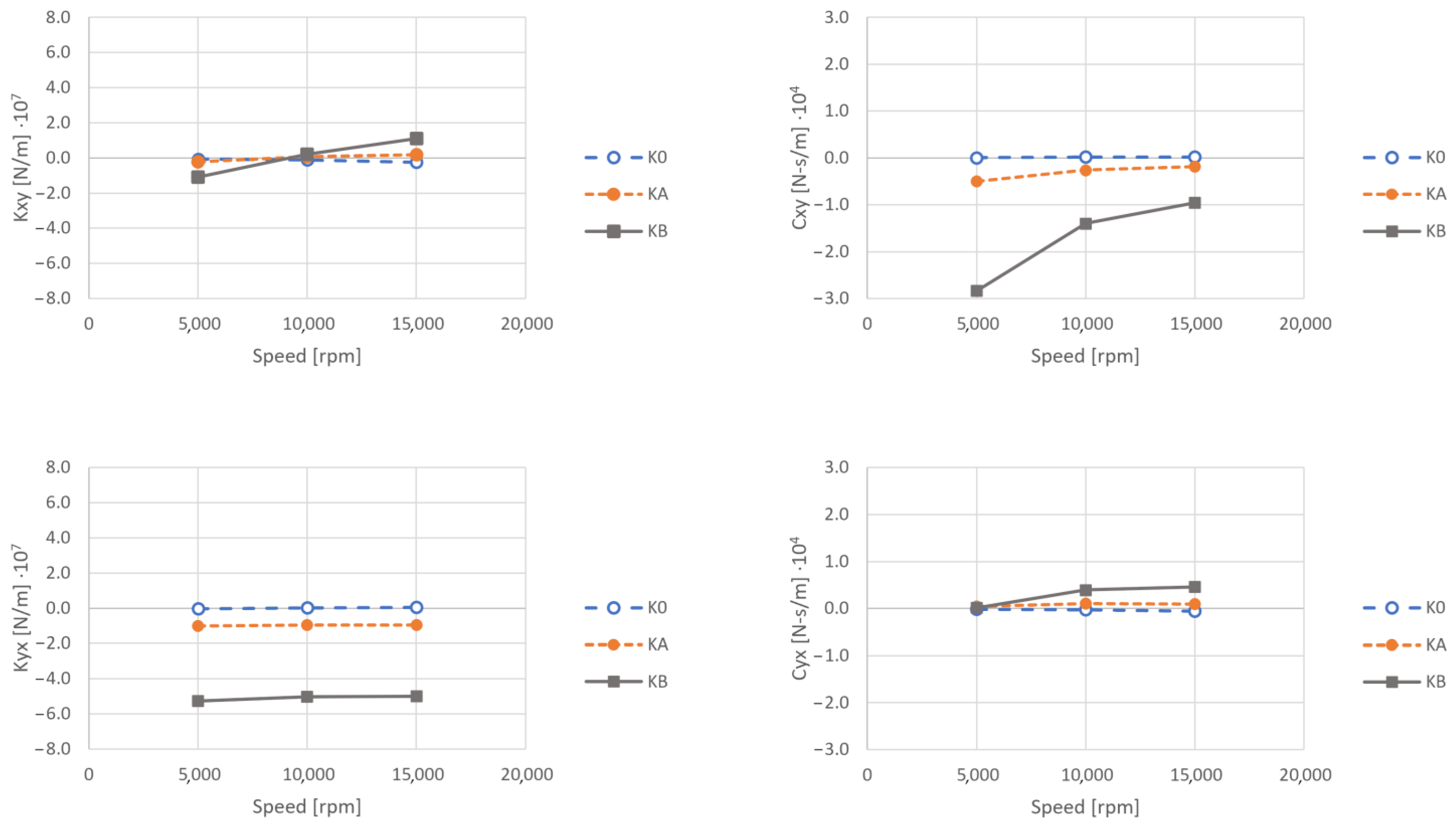 Applsci 13 05563 g009 Applsci 13 05563 g009