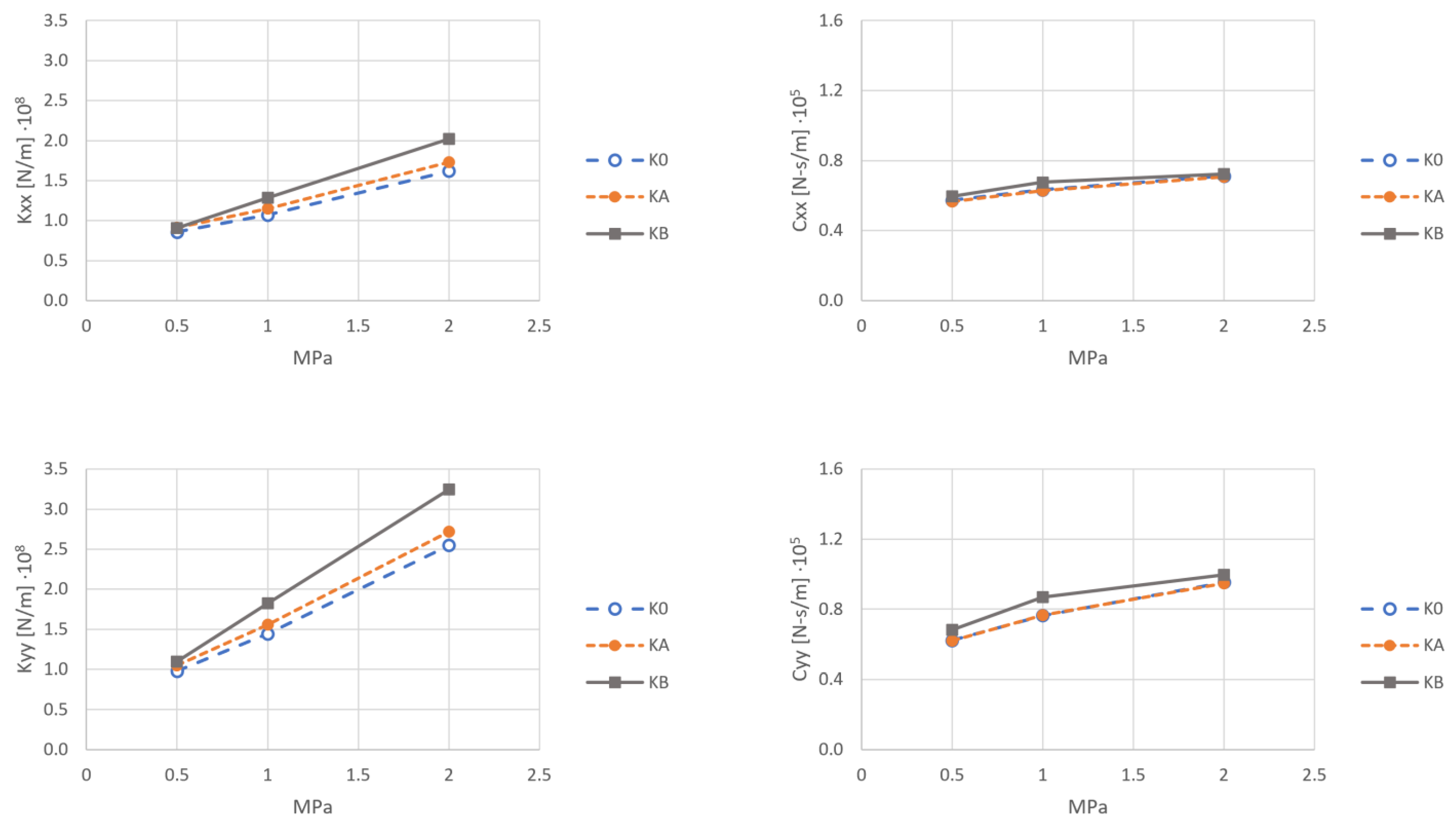 Applsci 13 05563 g010 Applsci 13 05563 g010