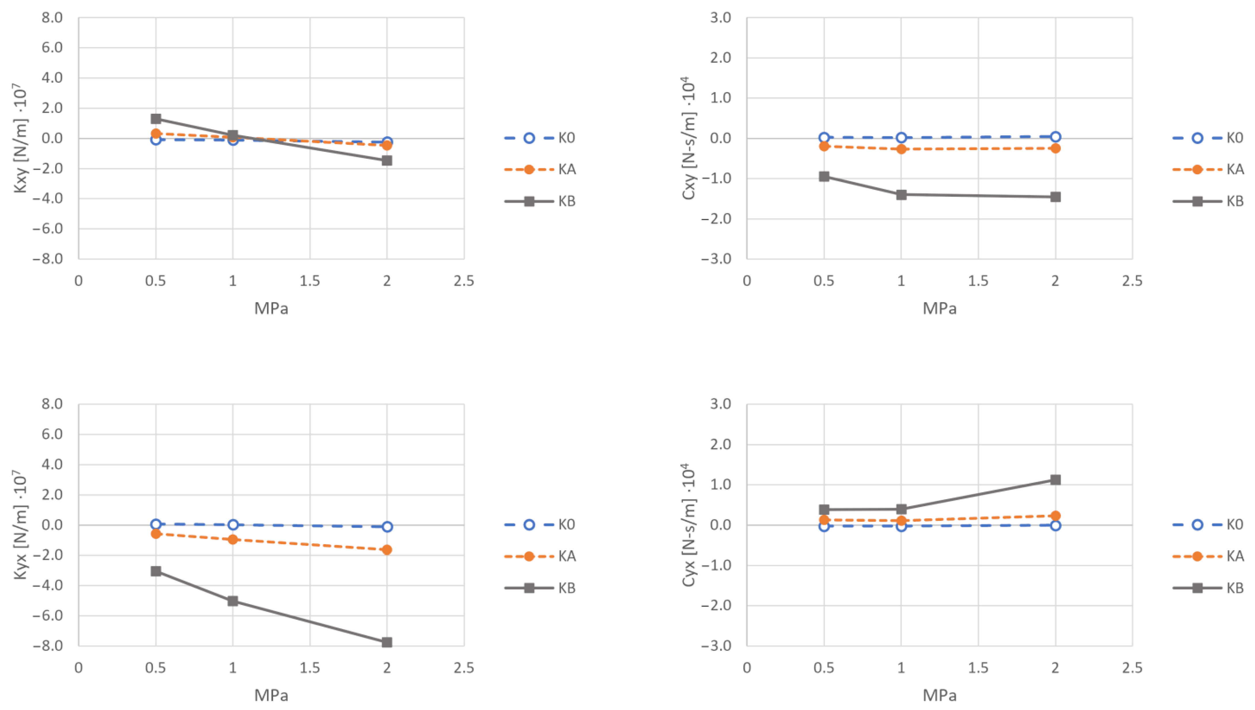 Applsci 13 05563 g011 Applsci 13 05563 g011