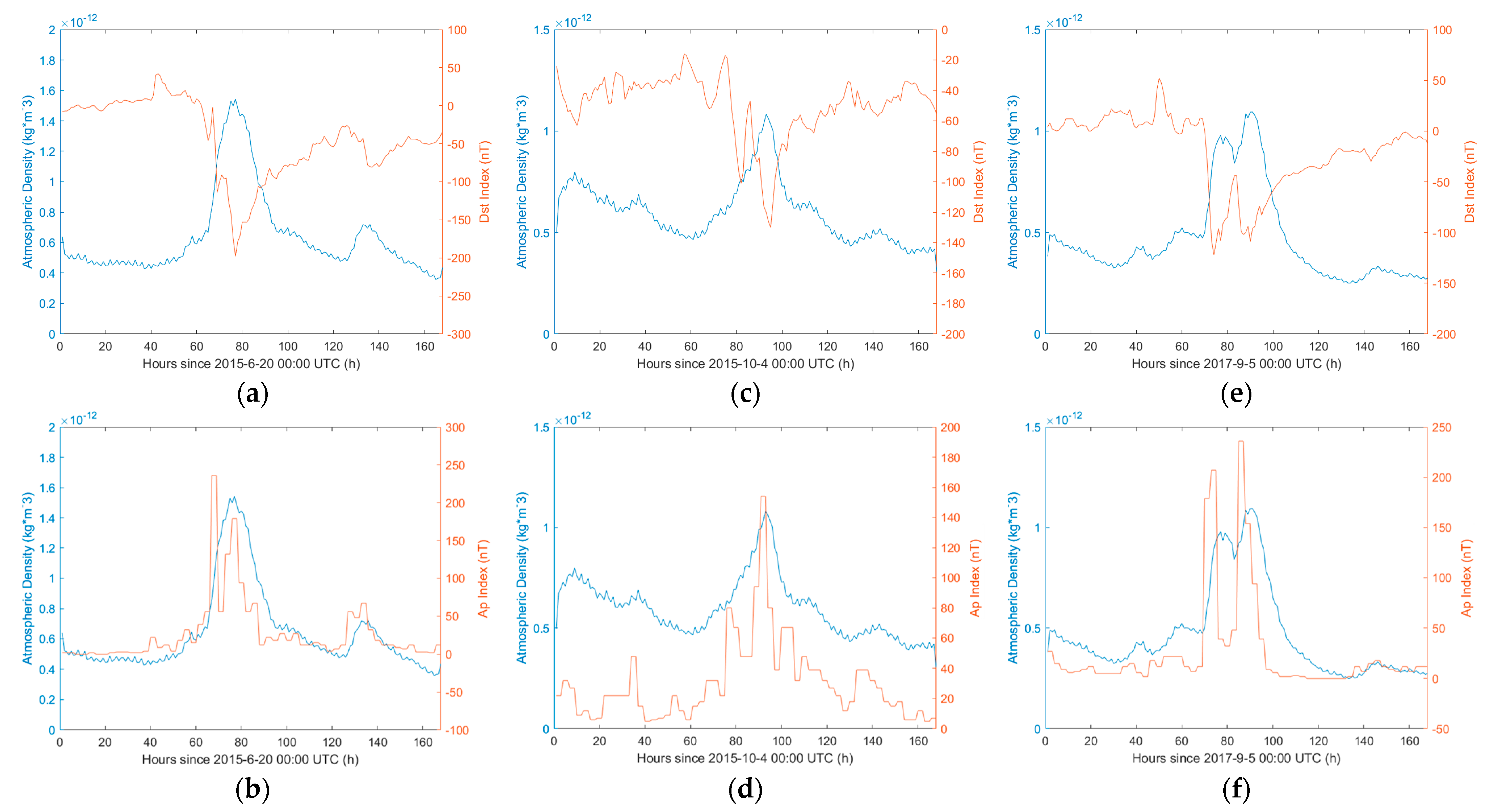 Applsci 13 05564 g002 Applsci 13 05564 g002