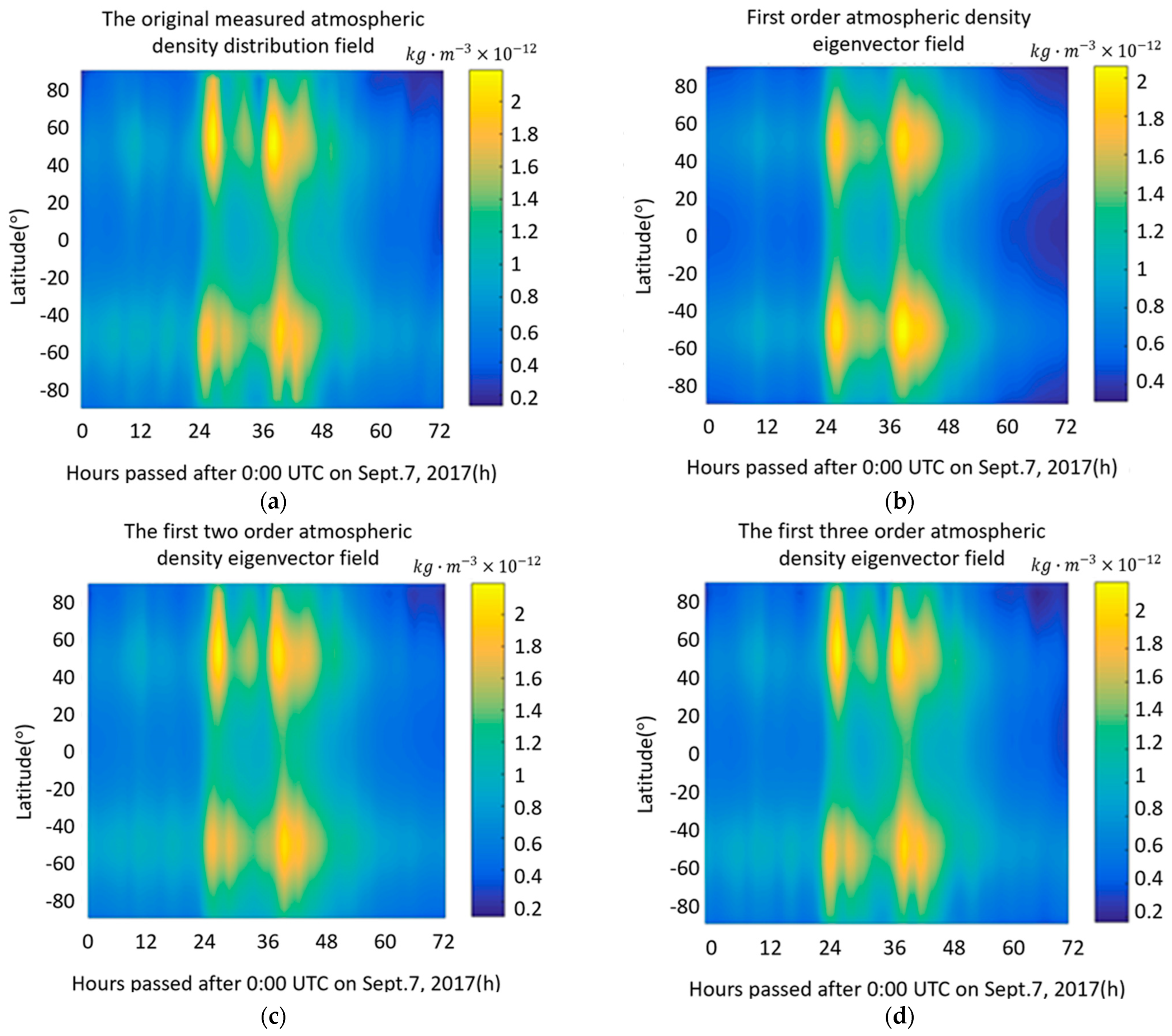 Applsci 13 05564 g003 Applsci 13 05564 g003