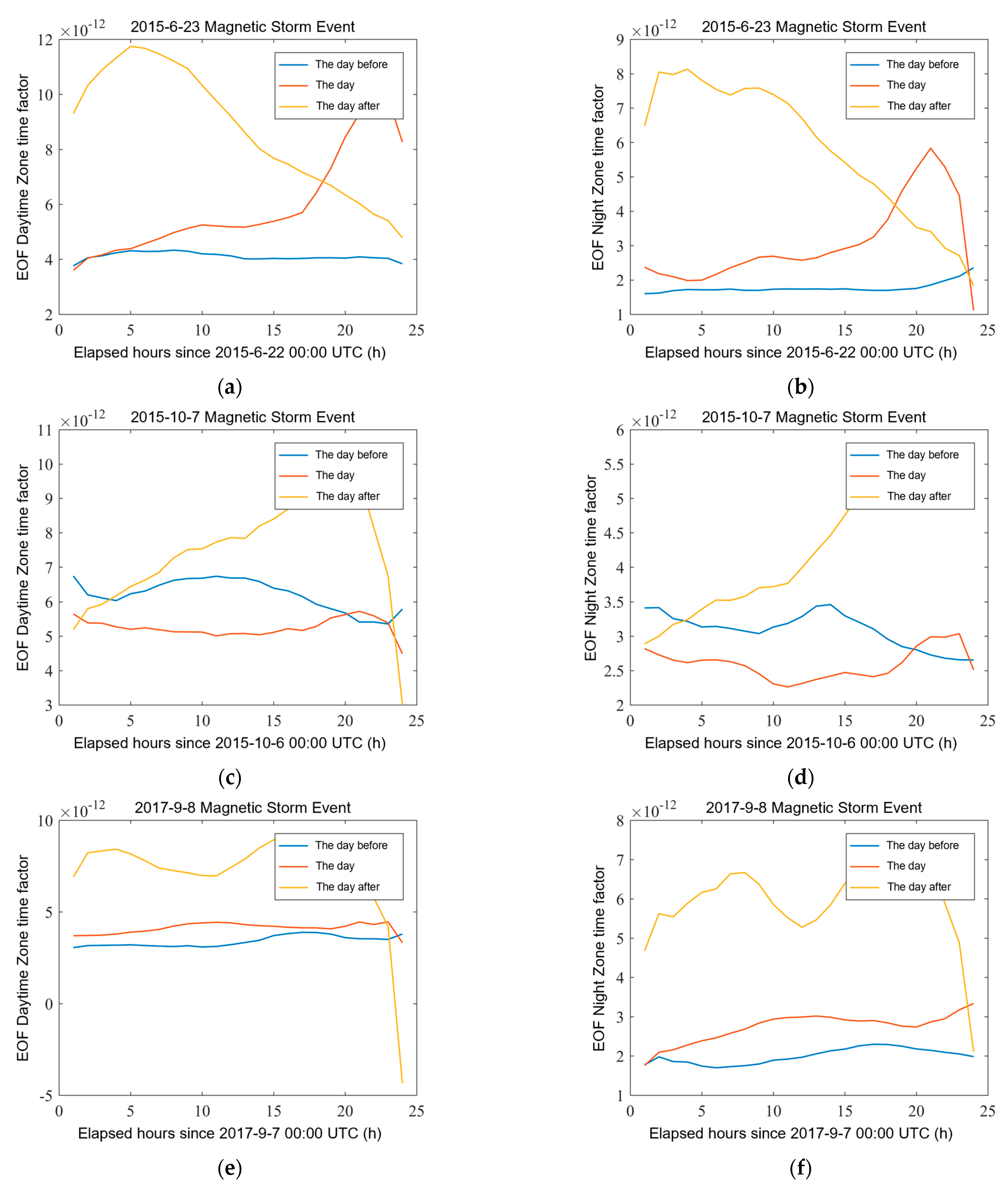 Applsci 13 05564 g004 Applsci 13 05564 g004