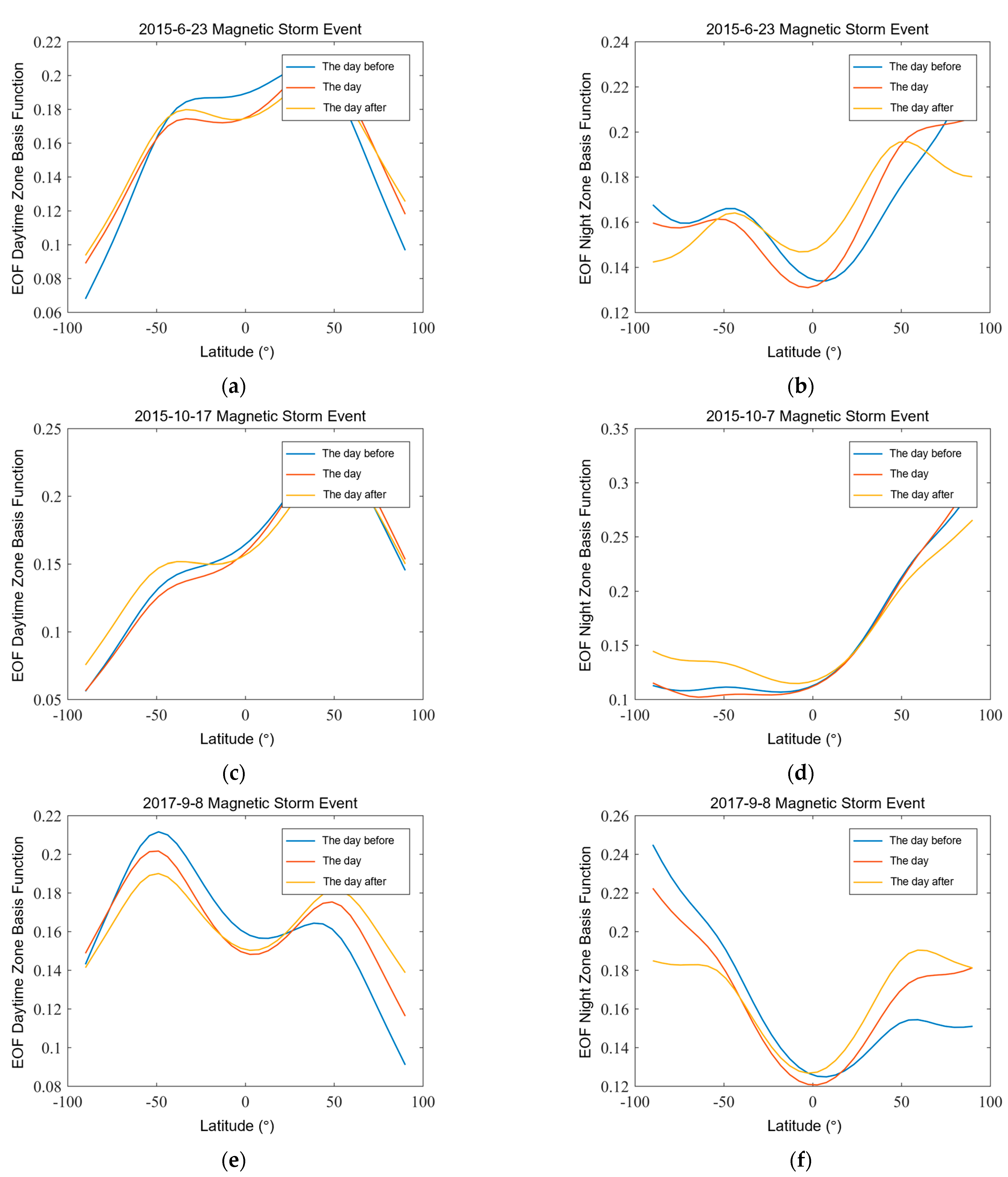 Applsci 13 05564 g005 Applsci 13 05564 g005