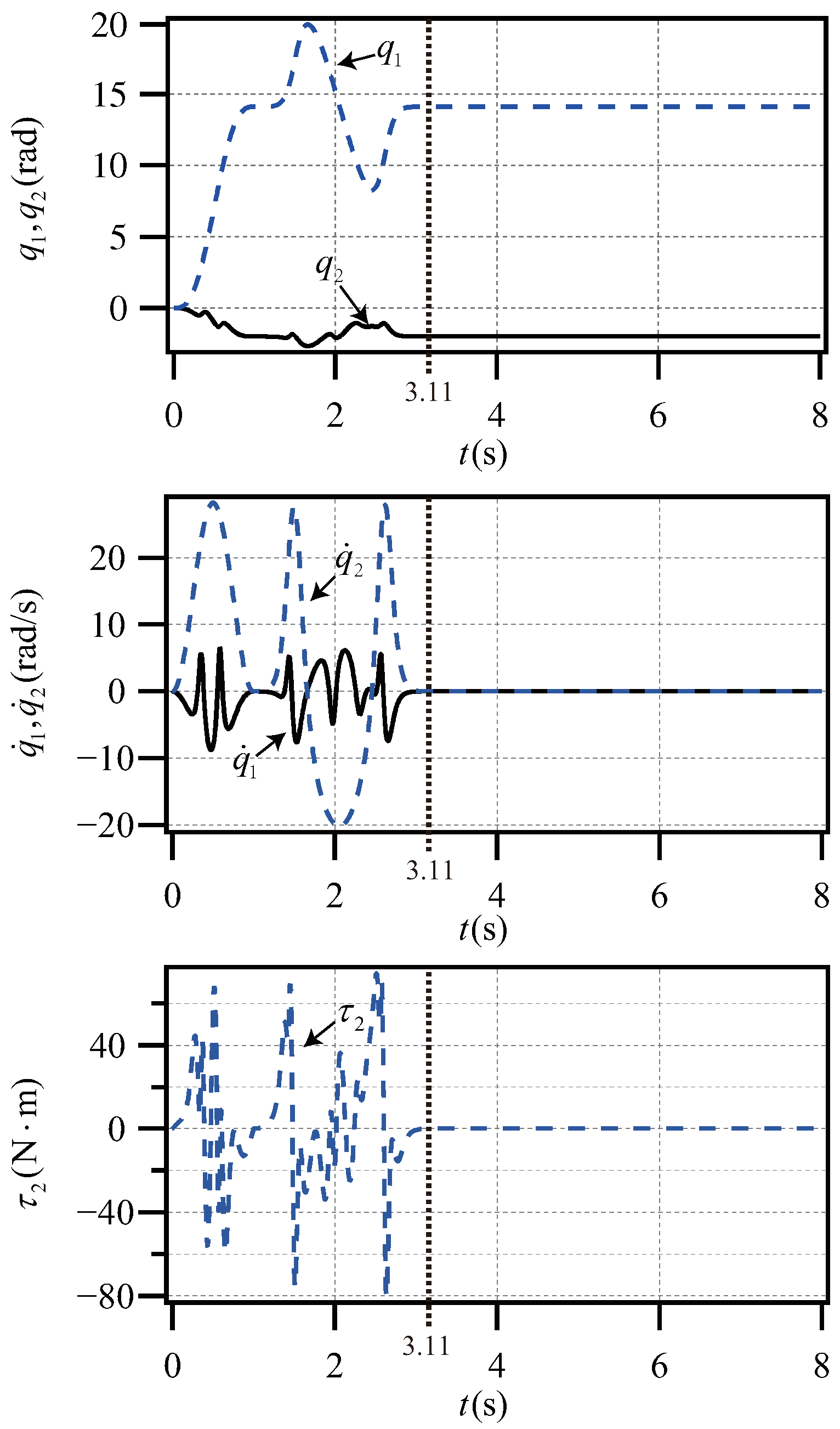 Applsci 13 05565 g004 Applsci 13 05565 g004