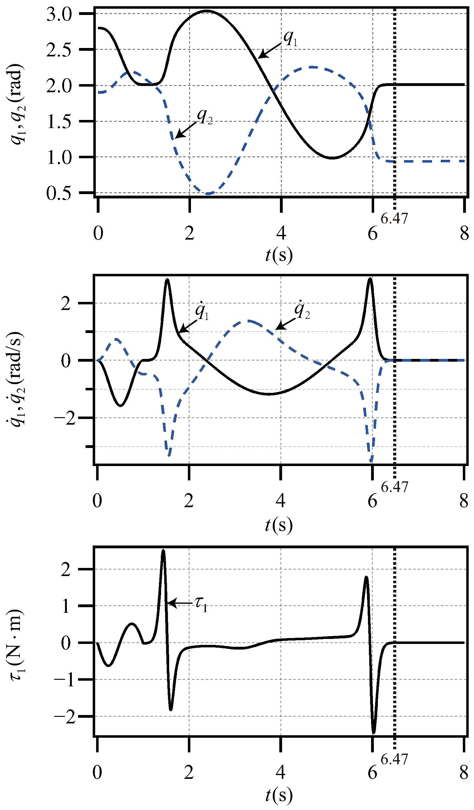 Applsci 13 05565 g005 Applsci 13 05565 g005
