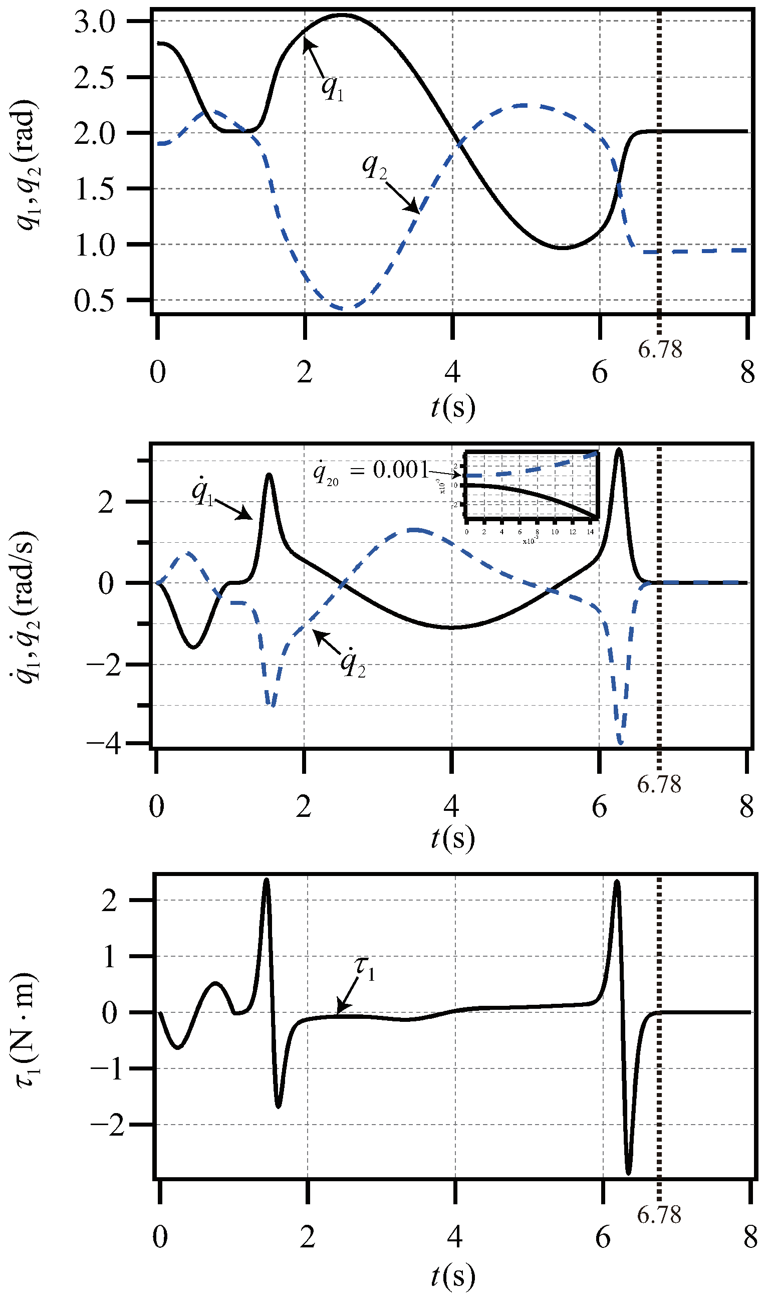 Applsci 13 05565 g007 Applsci 13 05565 g007