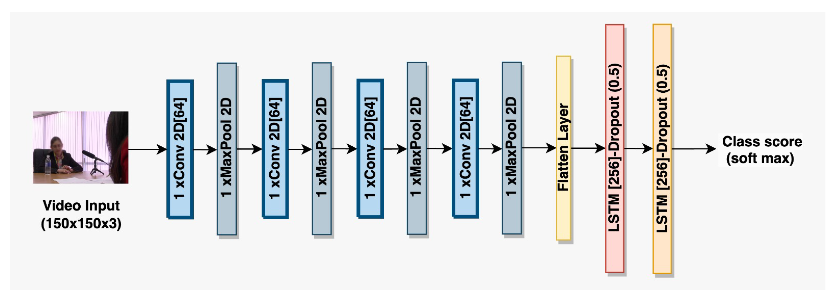 Applsci 13 05567 g005 Applsci 13 05567 g005