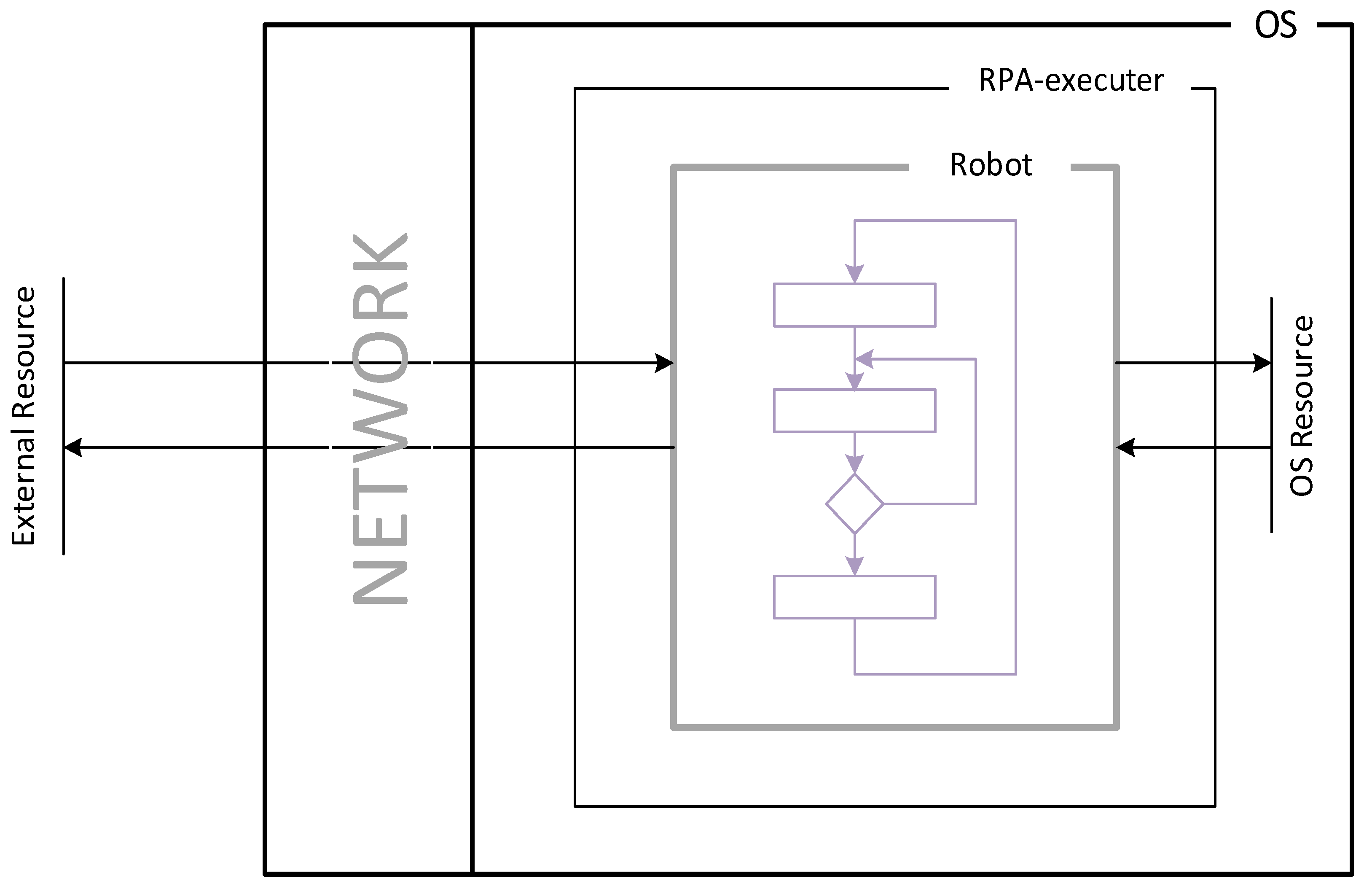 Applsci 13 05568 g001