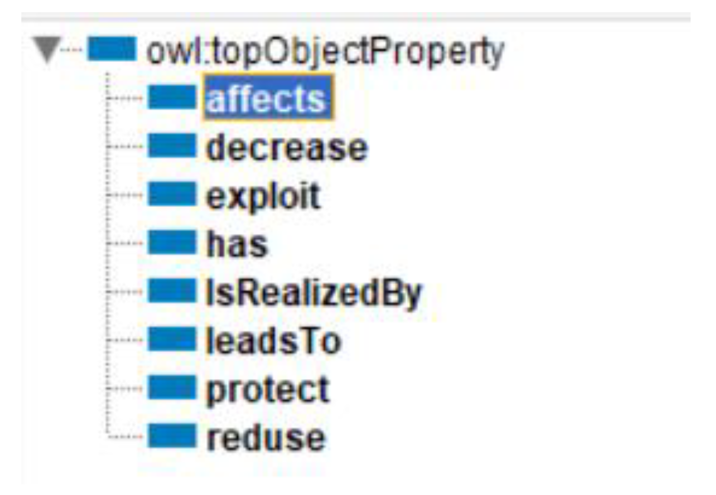 Applsci 13 05568 g005