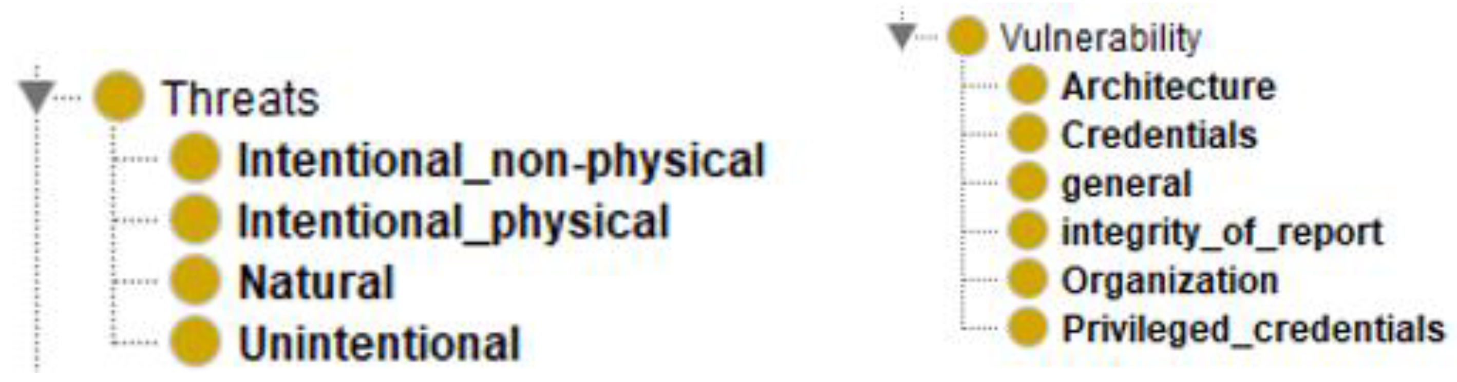 Applsci 13 05568 g010