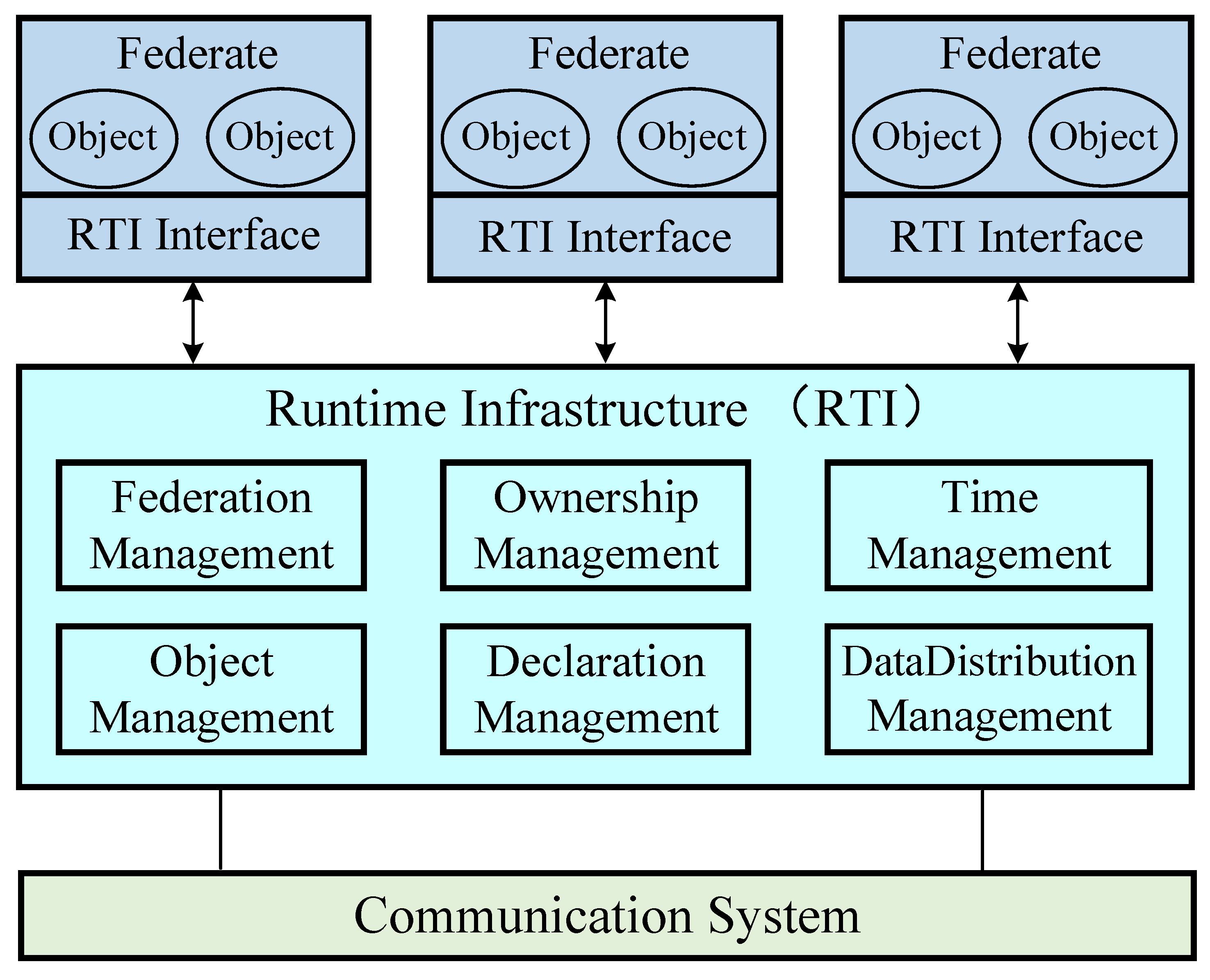 Applsci 13 05571 g003