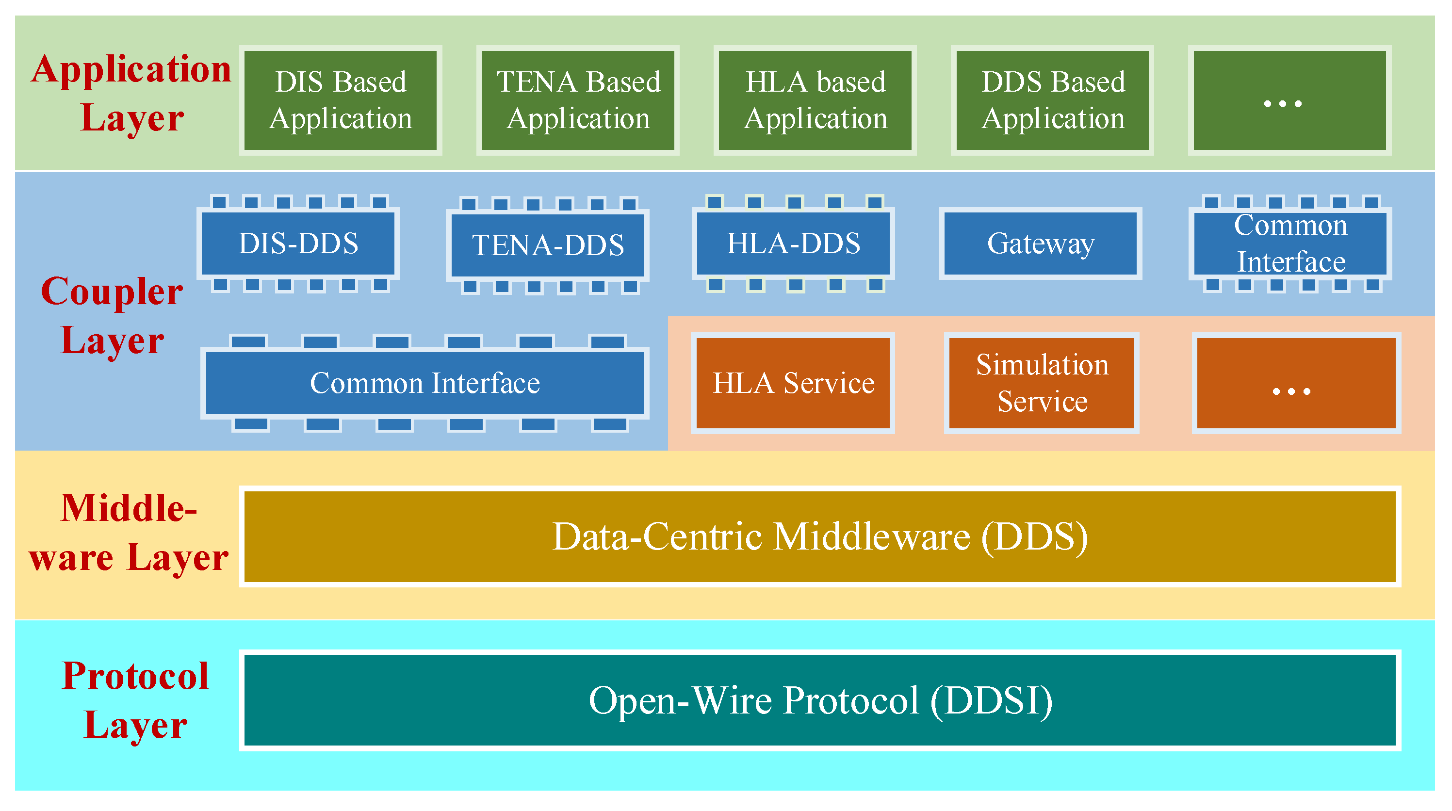 Applsci 13 05571 g004