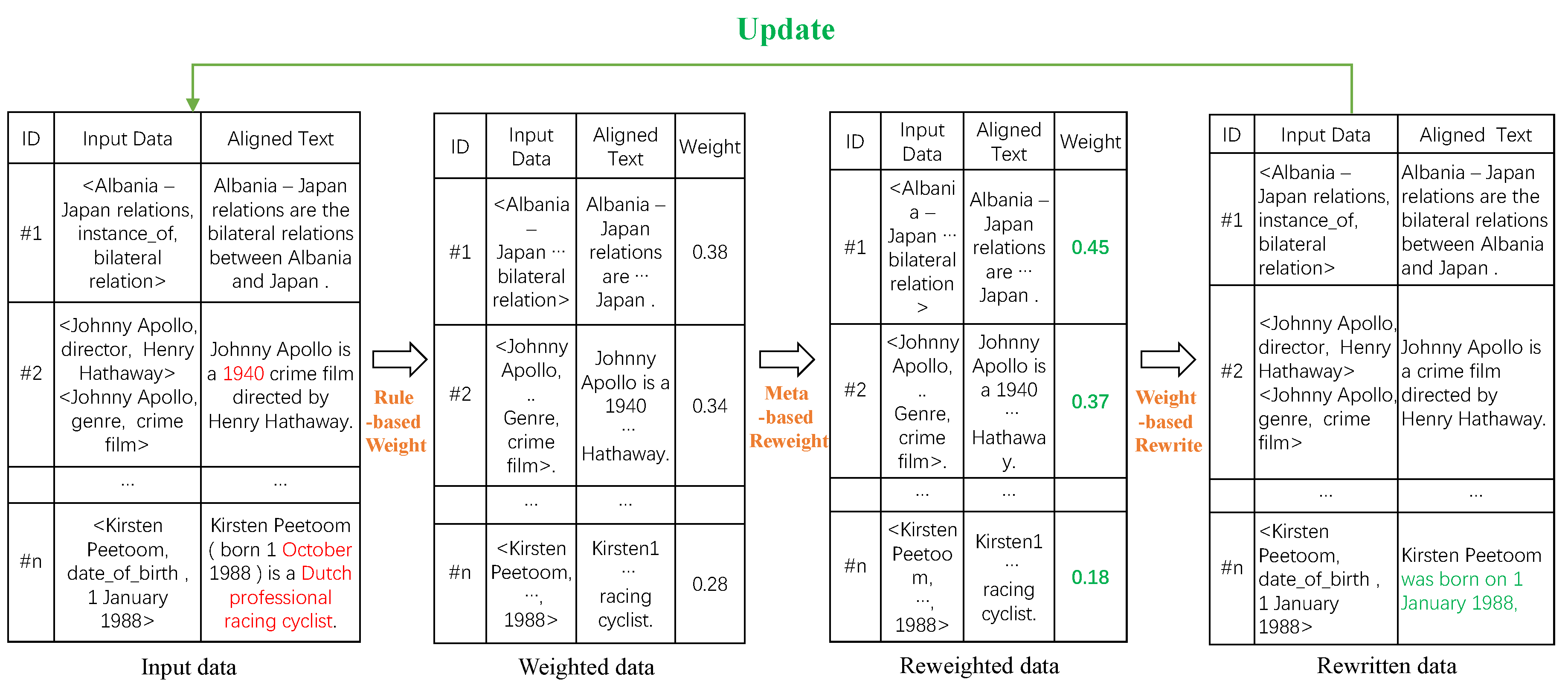 Applsci 13 05573 g002 550