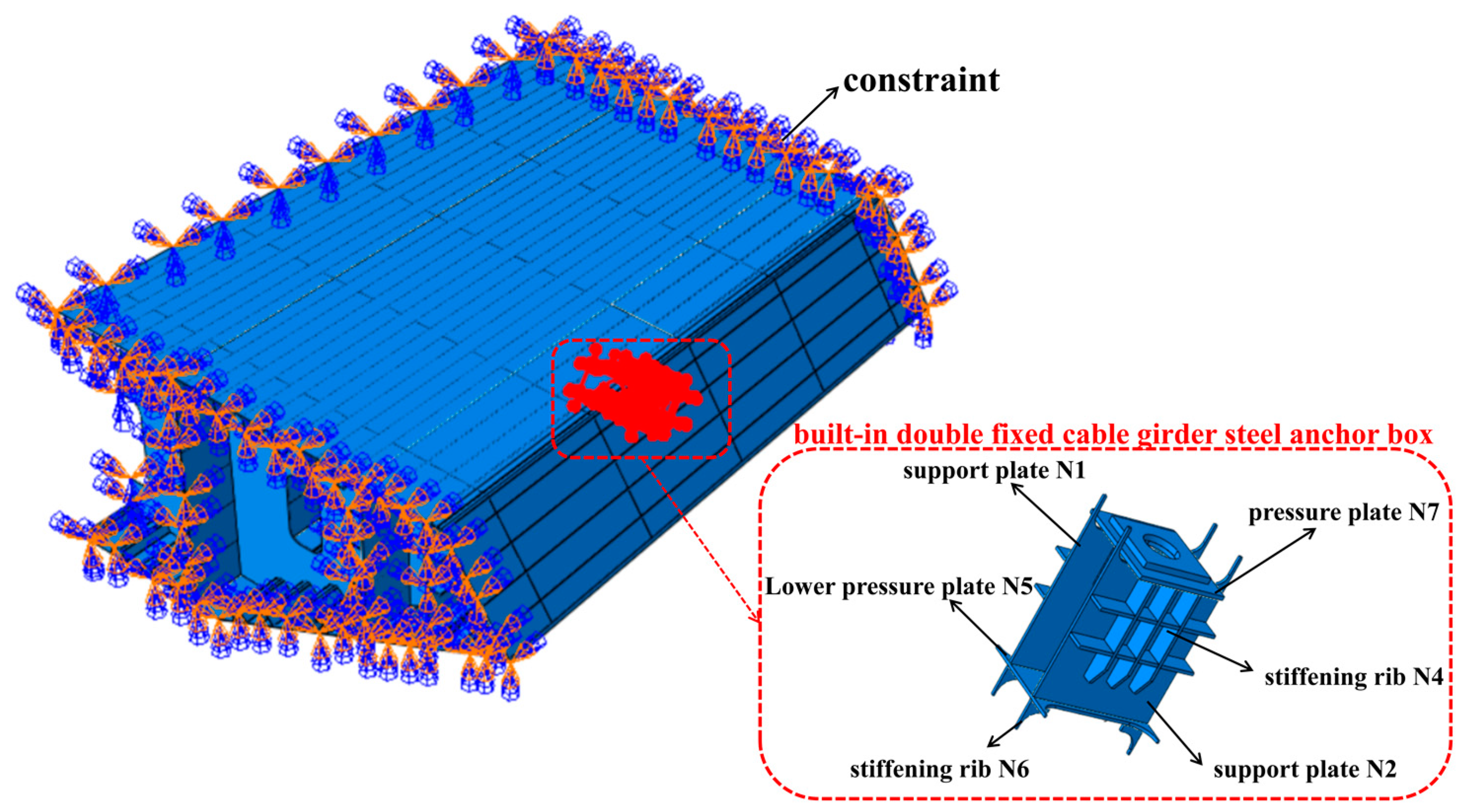 Applsci 13 05575 g003 550