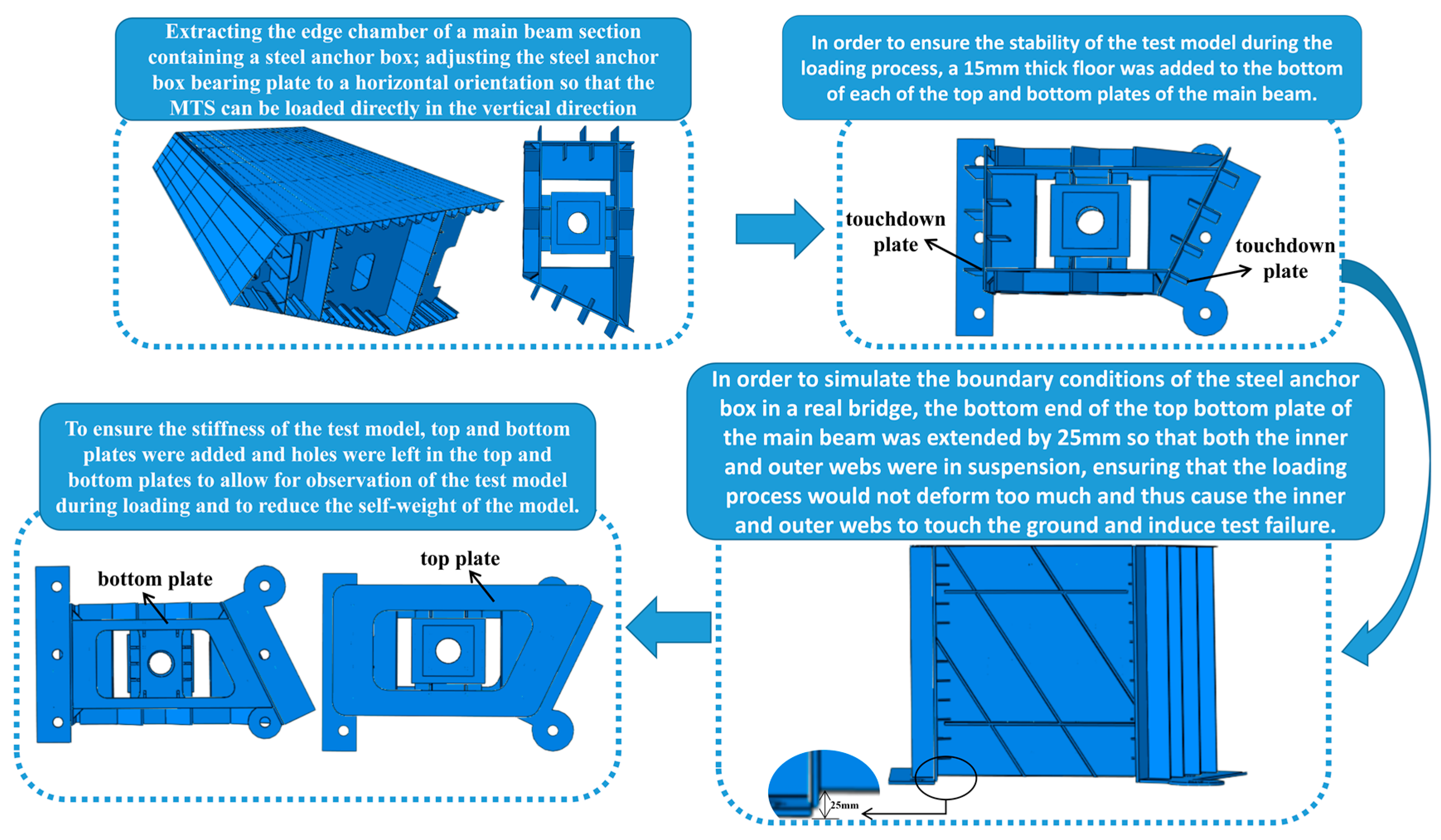 Applsci 13 05575 g009 550