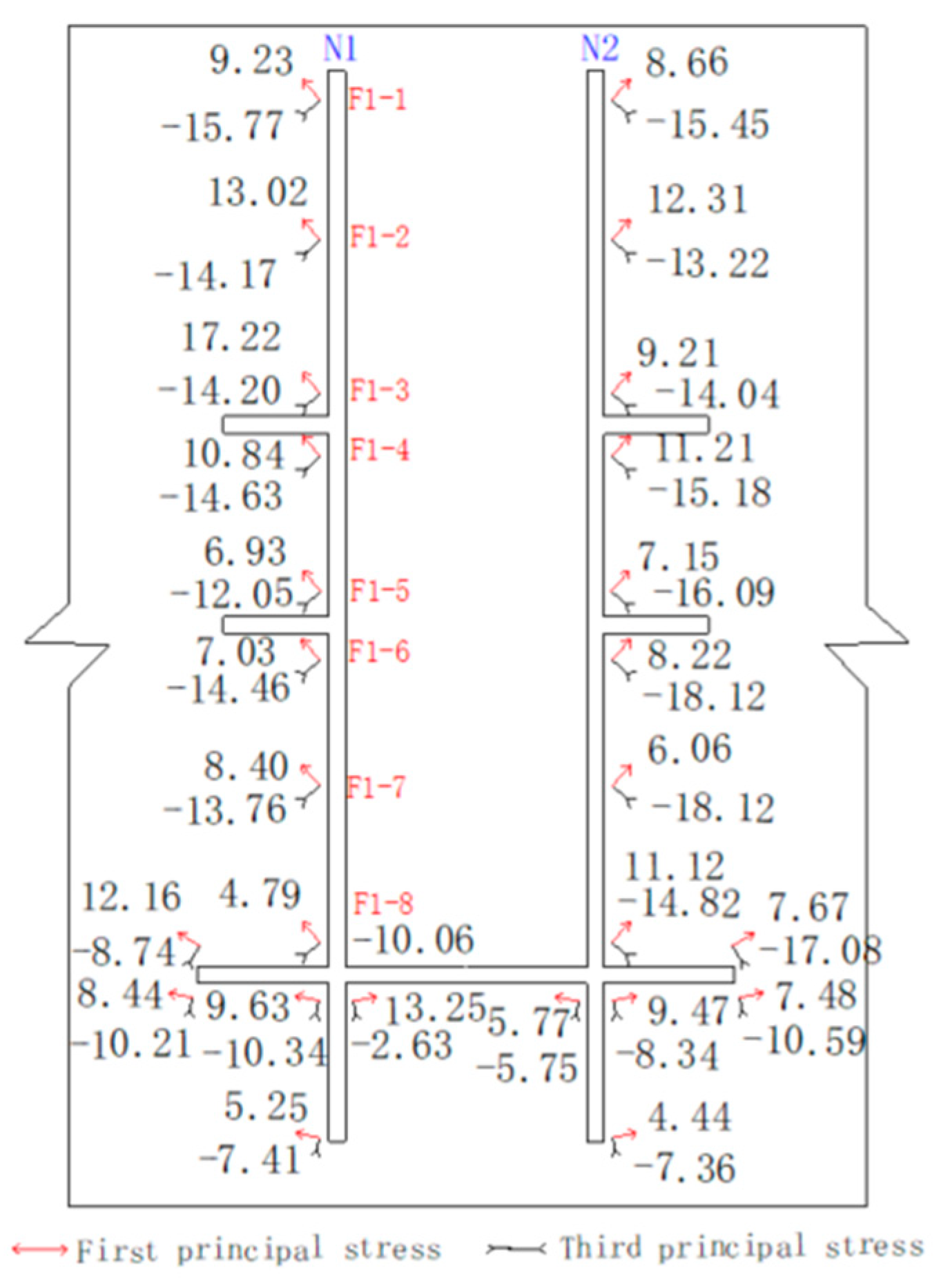 Applsci 13 05575 g013 550