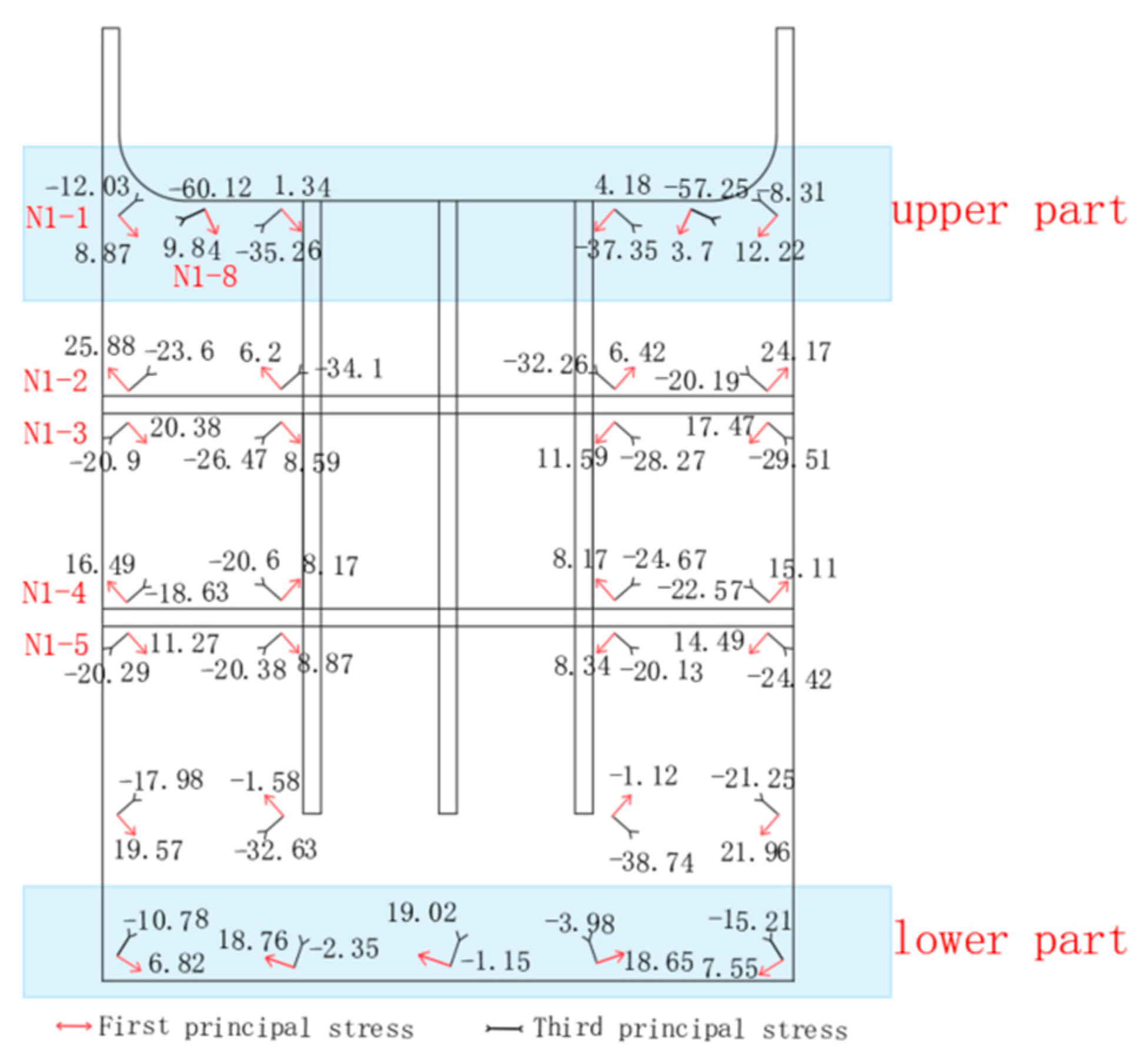 Applsci 13 05575 g014 550