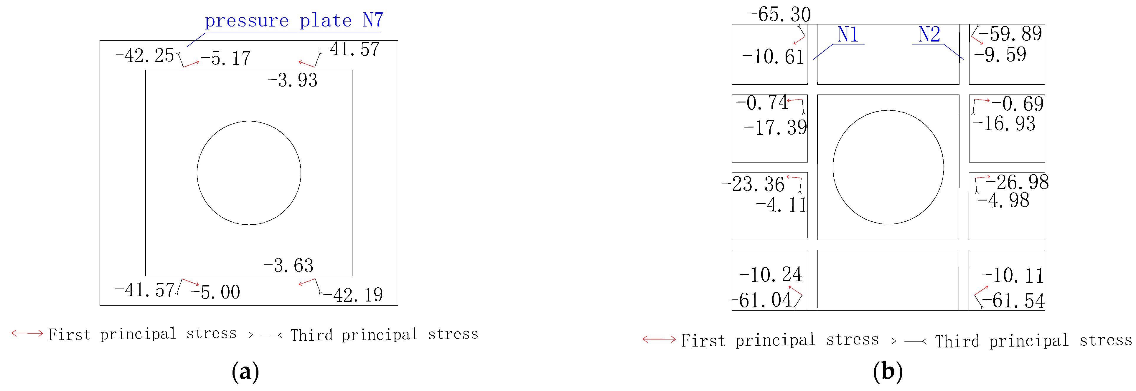 Applsci 13 05575 g015 550