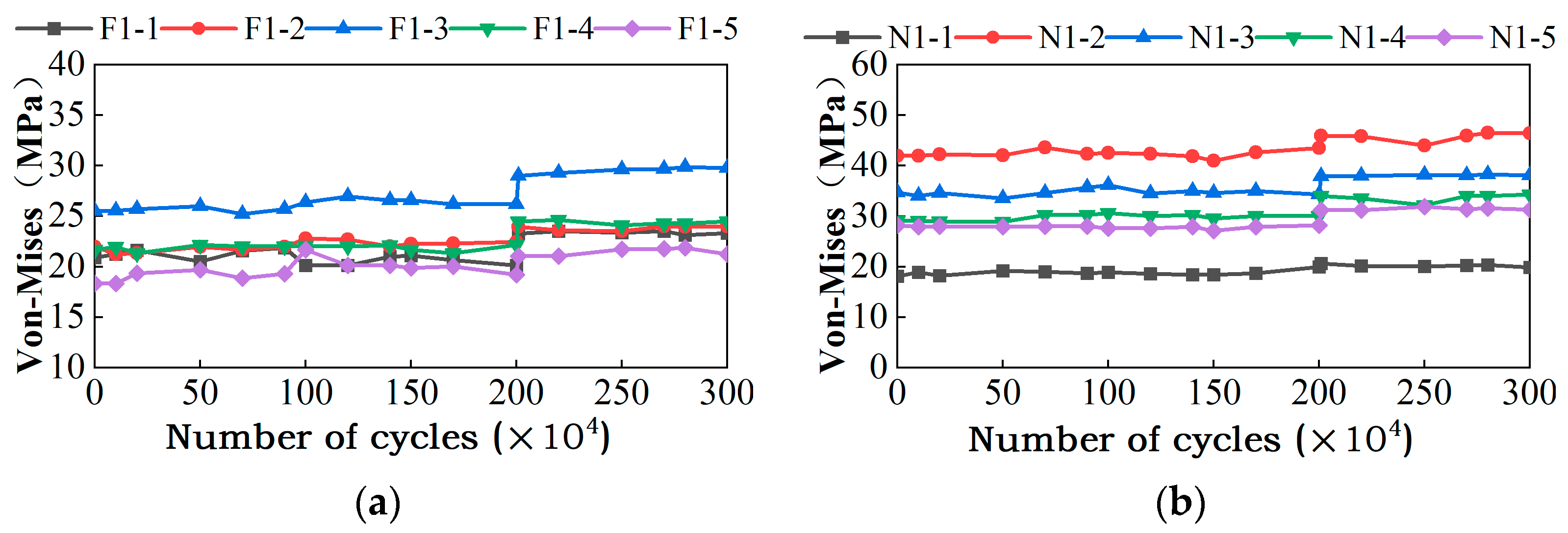 Applsci 13 05575 g016 550