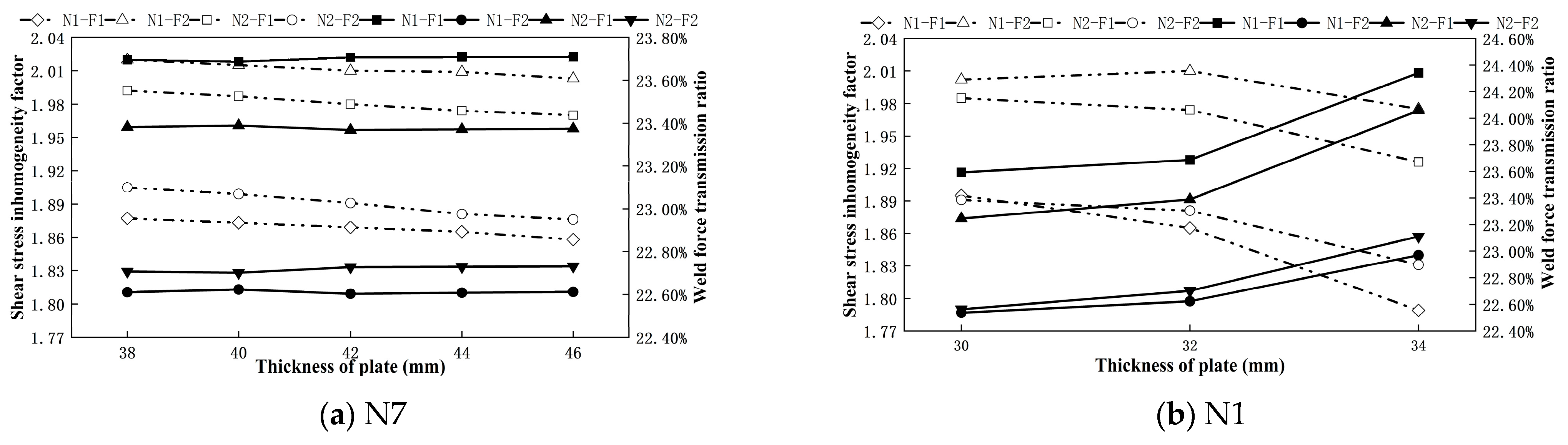 Applsci 13 05575 g017 550