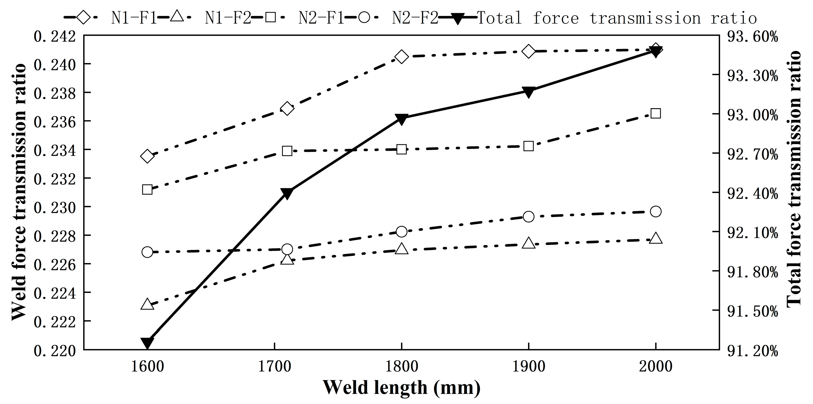 Applsci 13 05575 g018 550