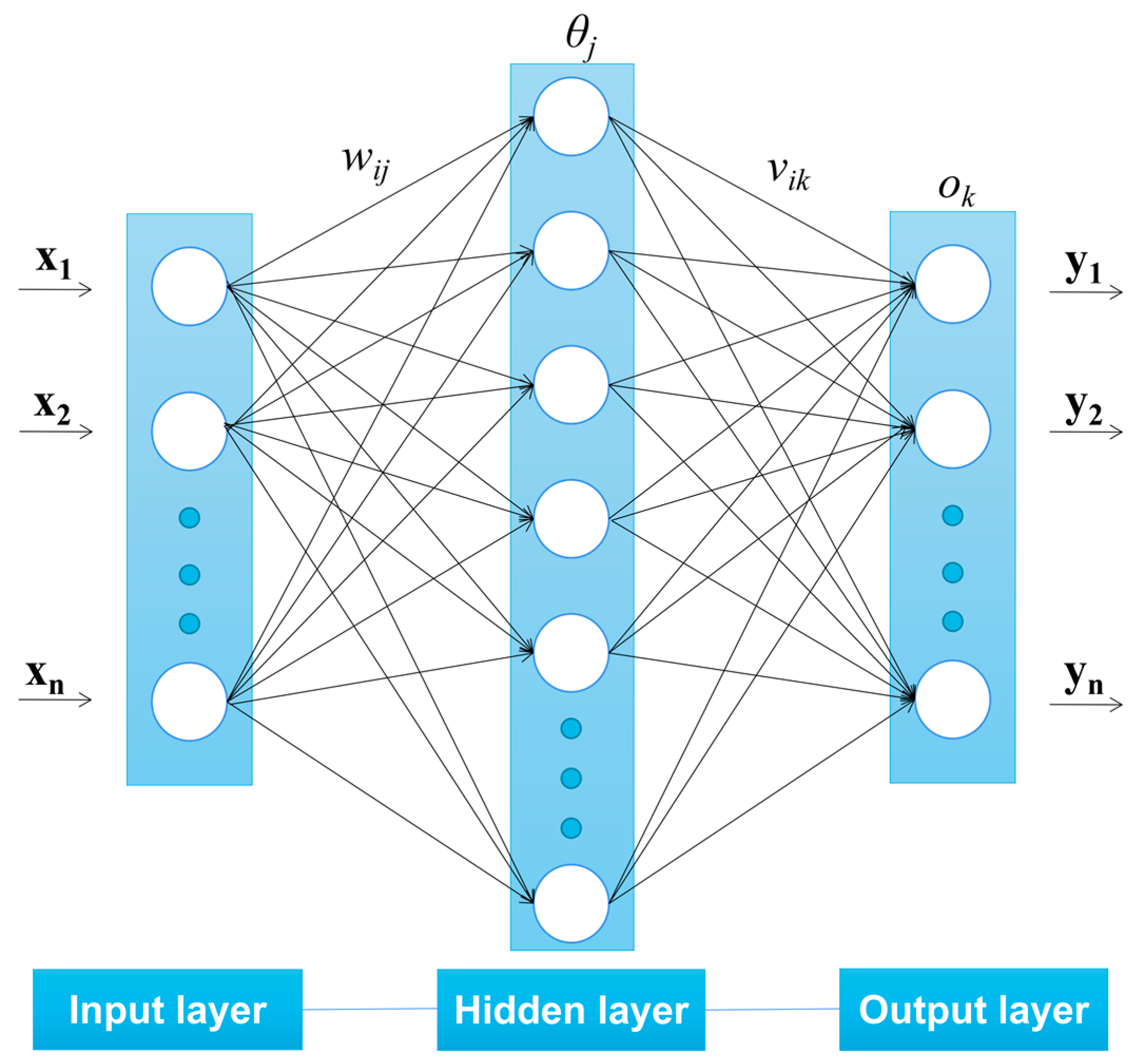 Applsci 13 05575 g019 550