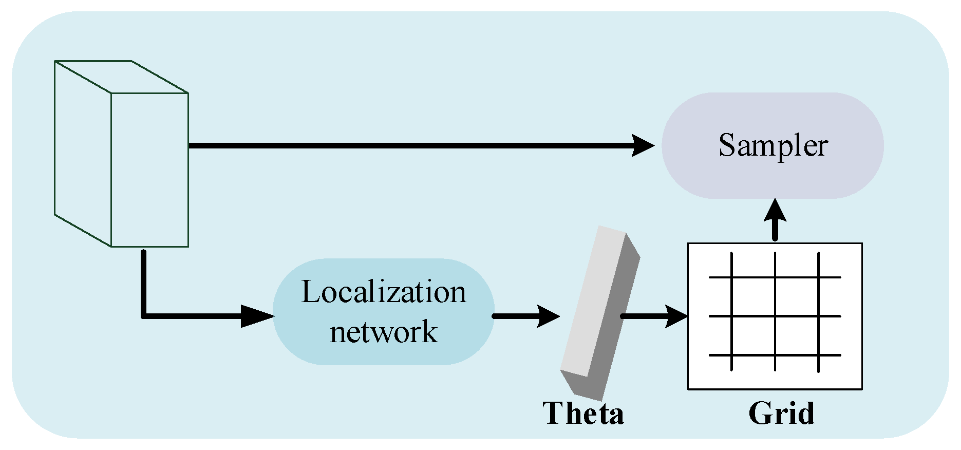 Applsci 13 05576 g003 Applsci 13 05576 g003