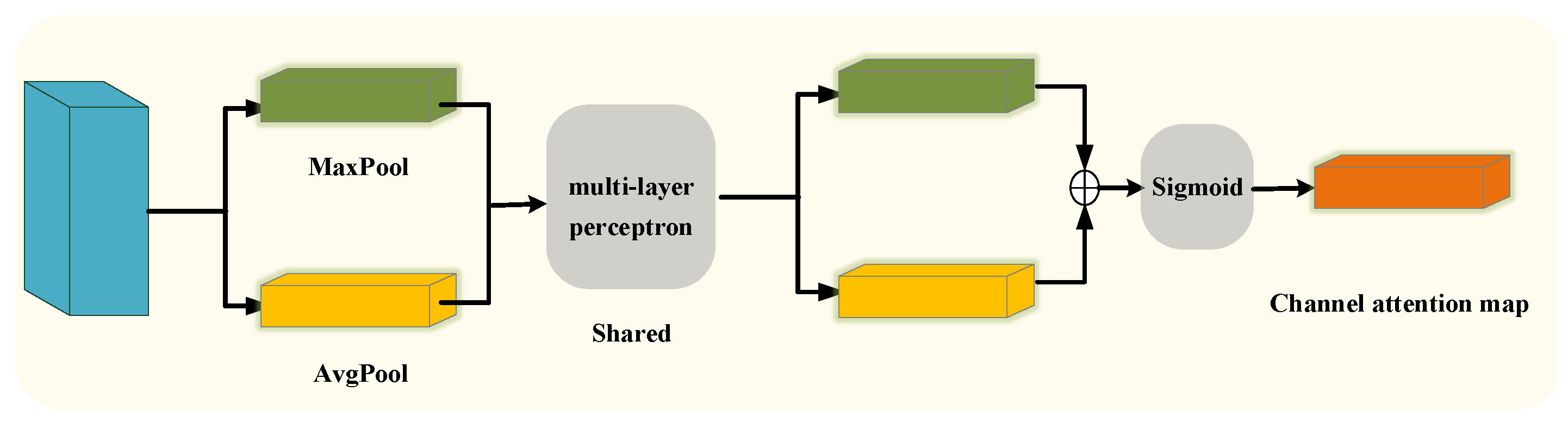 Applsci 13 05576 g004 Applsci 13 05576 g004