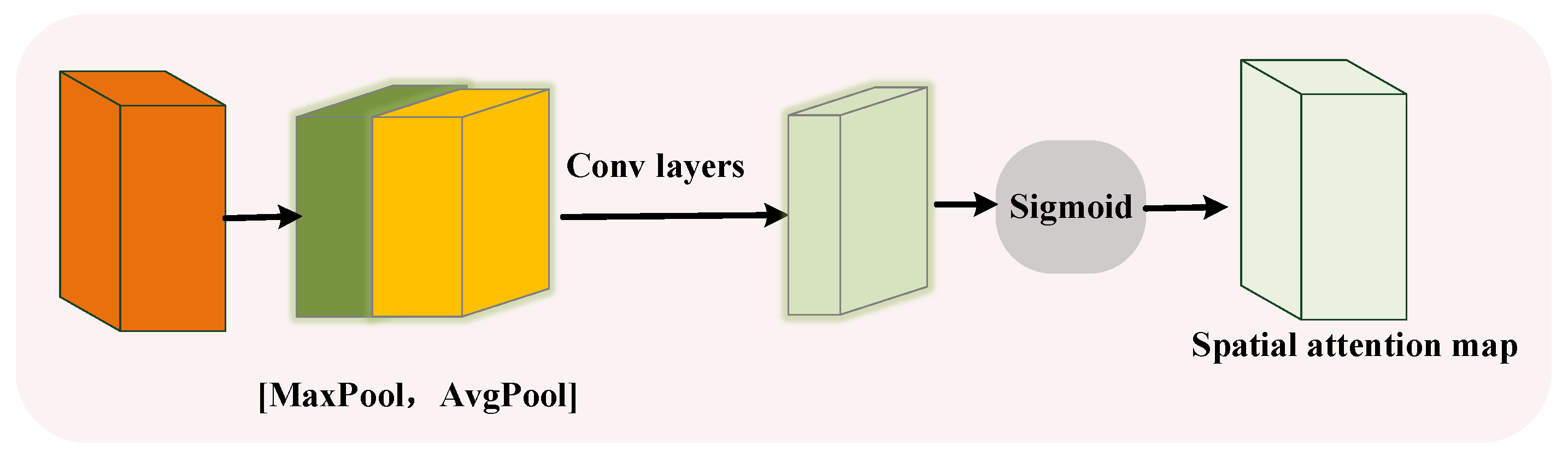 Applsci 13 05576 g005 Applsci 13 05576 g005