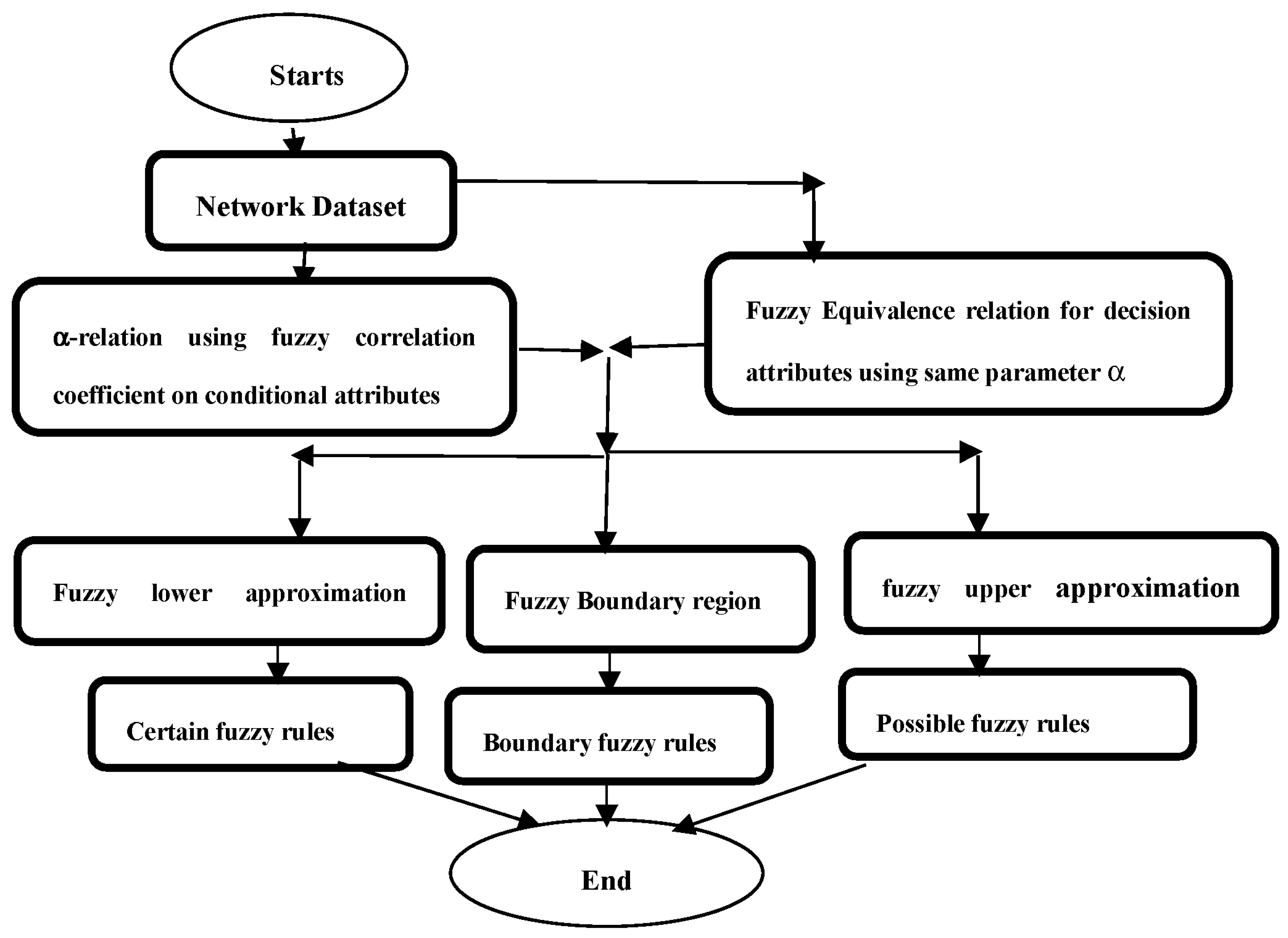 Applsci 13 05578 g001 Applsci 13 05578 g001