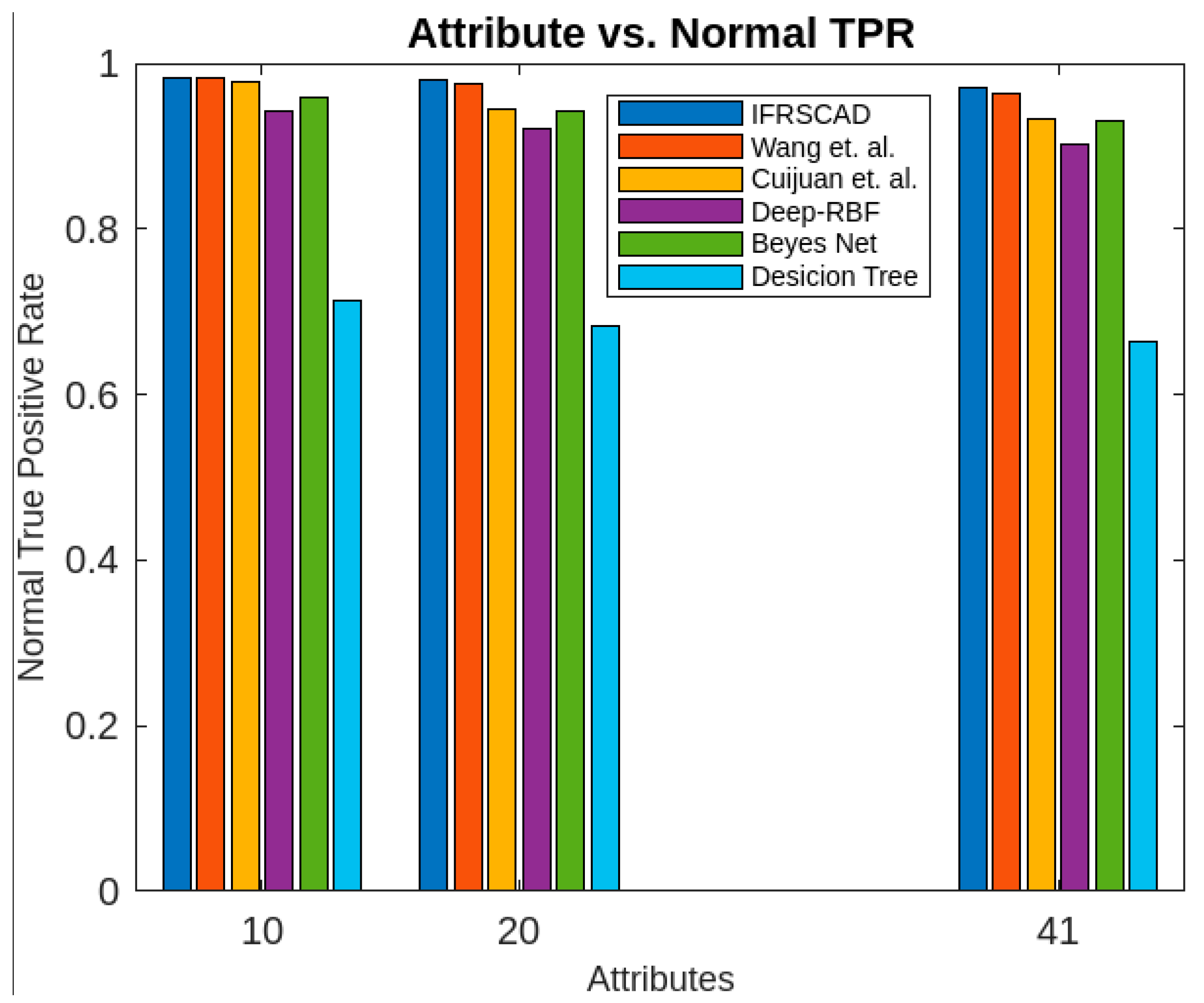 Applsci 13 05578 g002 Applsci 13 05578 g002