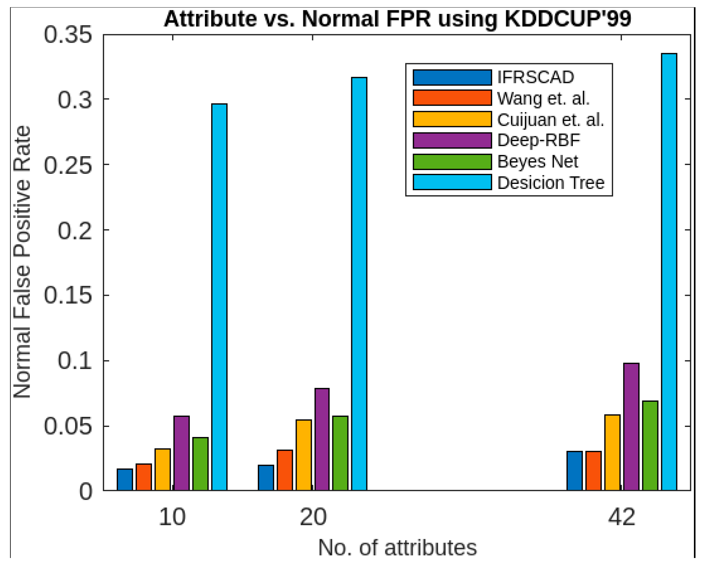 Applsci 13 05578 g004 Applsci 13 05578 g004