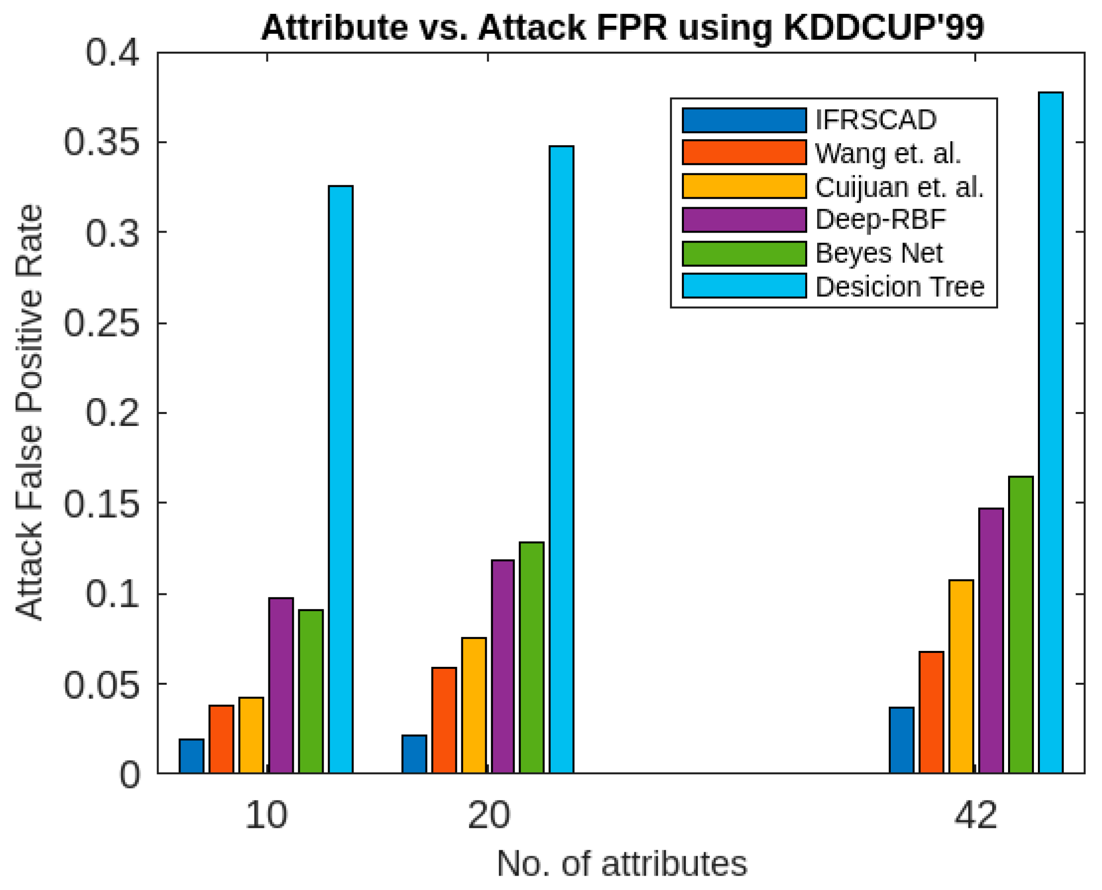 Applsci 13 05578 g005 Applsci 13 05578 g005