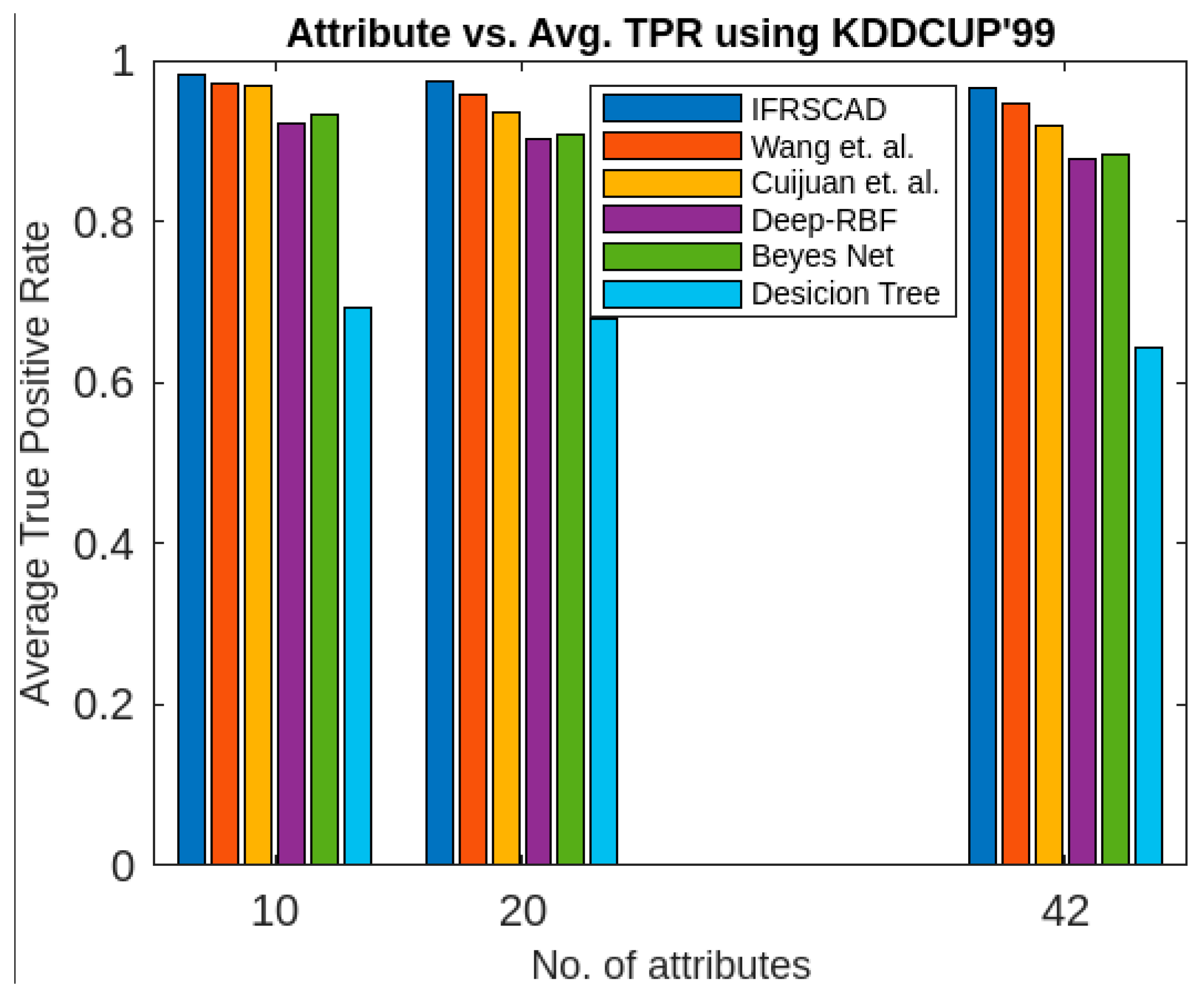 Applsci 13 05578 g006 Applsci 13 05578 g006