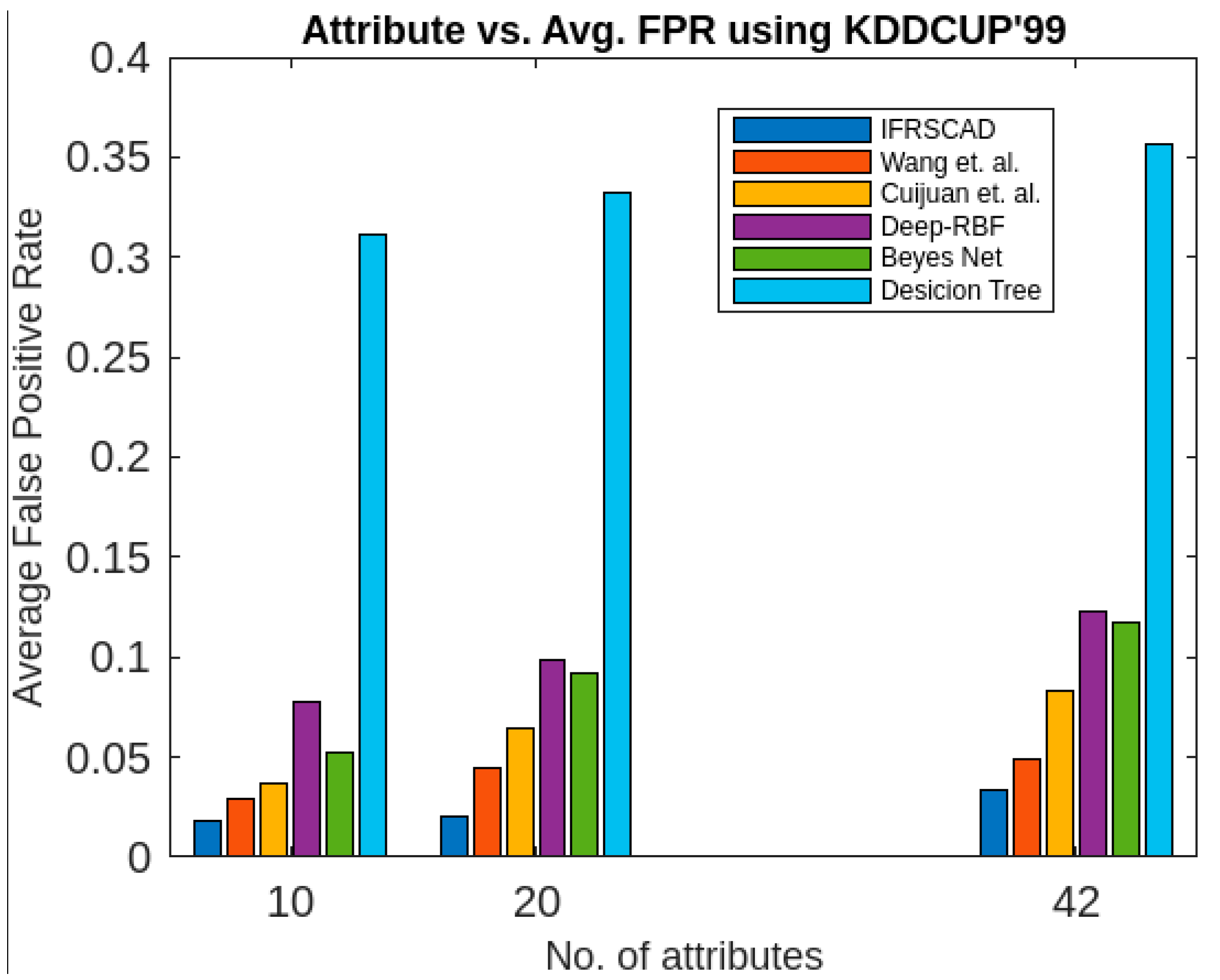 Applsci 13 05578 g007 Applsci 13 05578 g007