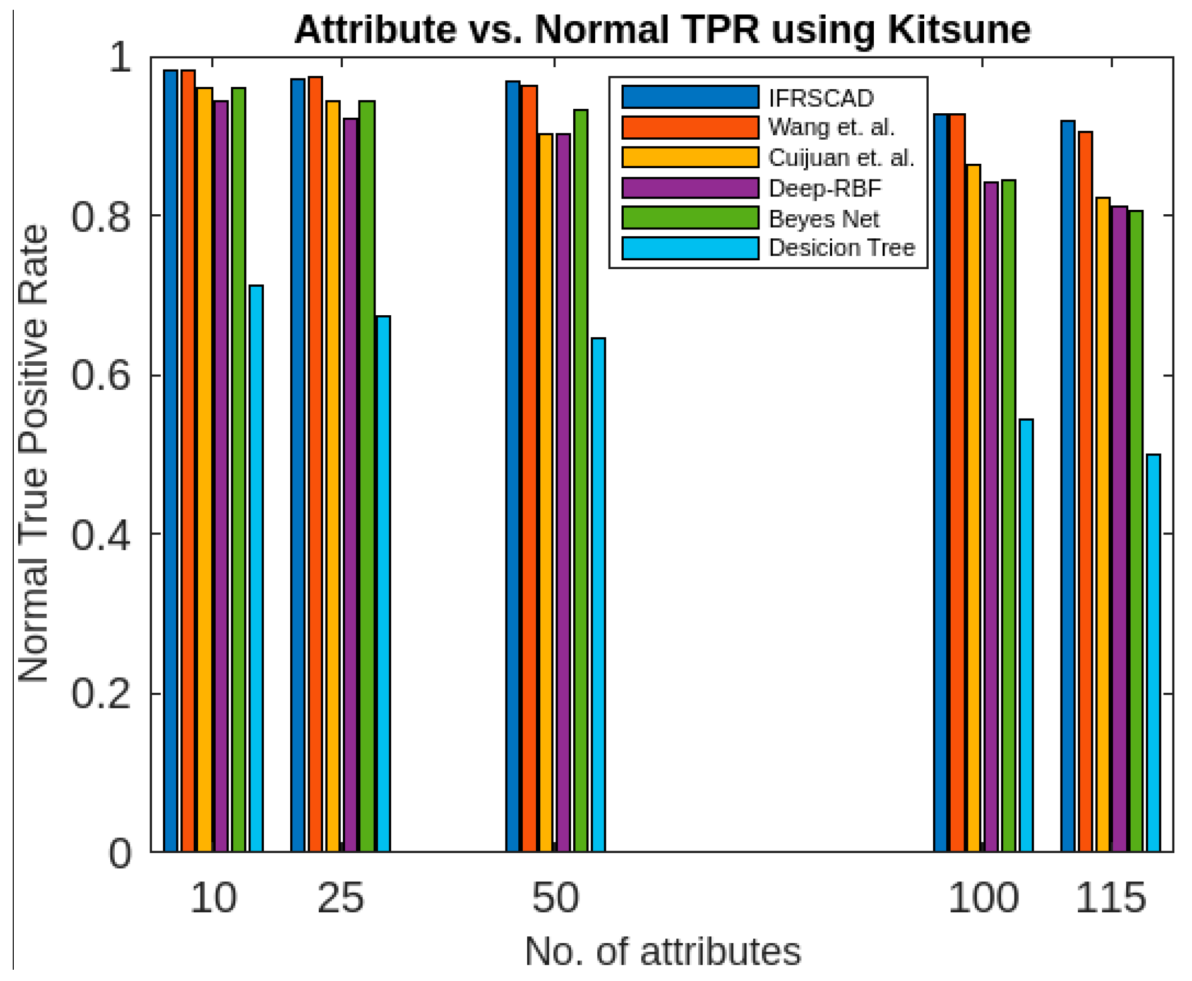 Applsci 13 05578 g008 Applsci 13 05578 g008