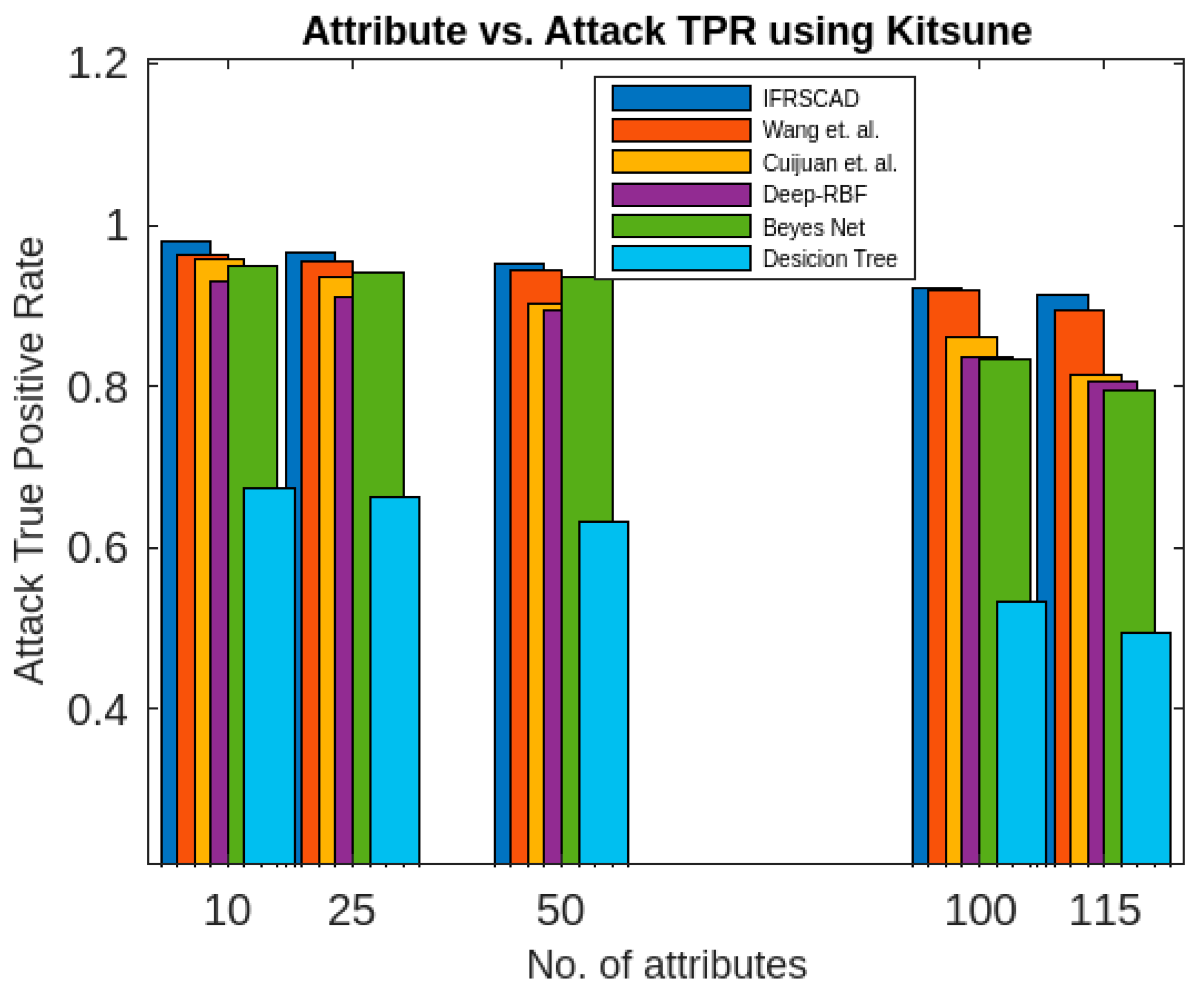 Applsci 13 05578 g009 Applsci 13 05578 g009