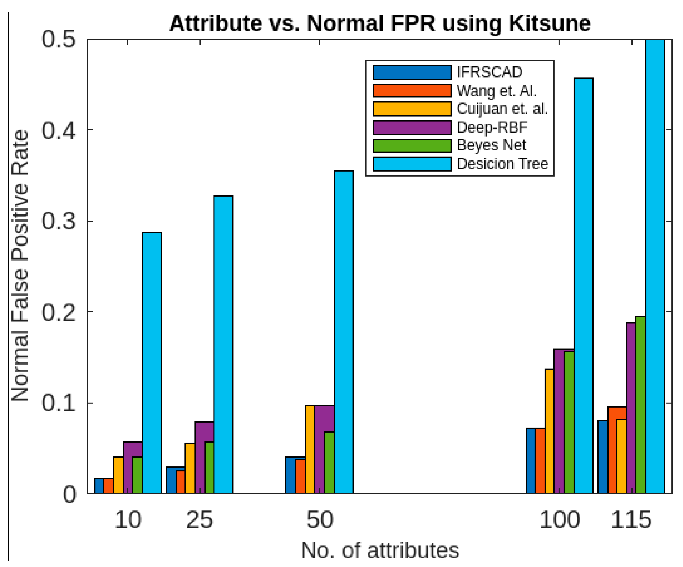 Applsci 13 05578 g010 Applsci 13 05578 g010