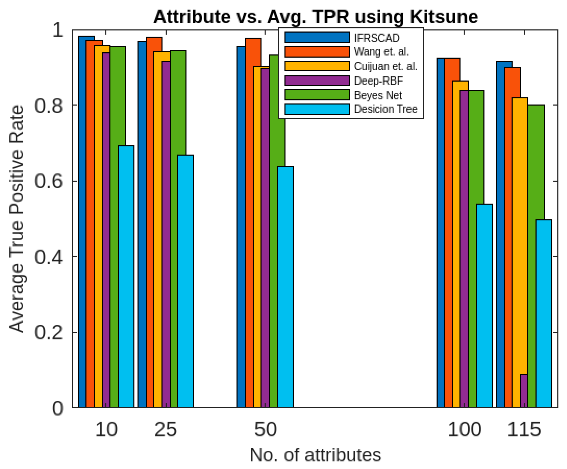 Applsci 13 05578 g012 Applsci 13 05578 g012