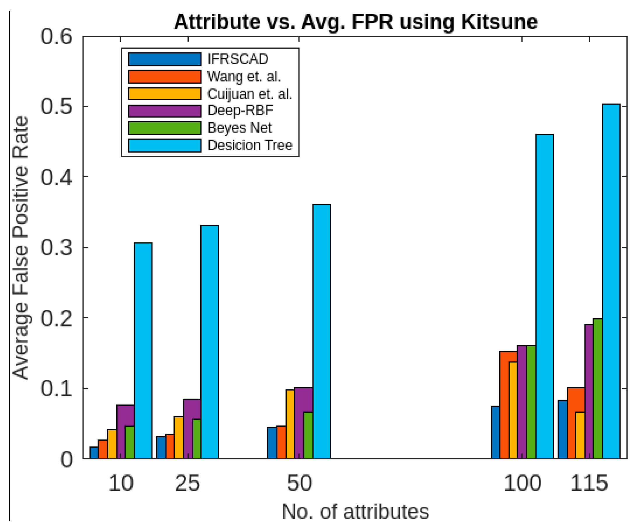 Applsci 13 05578 g013 Applsci 13 05578 g013