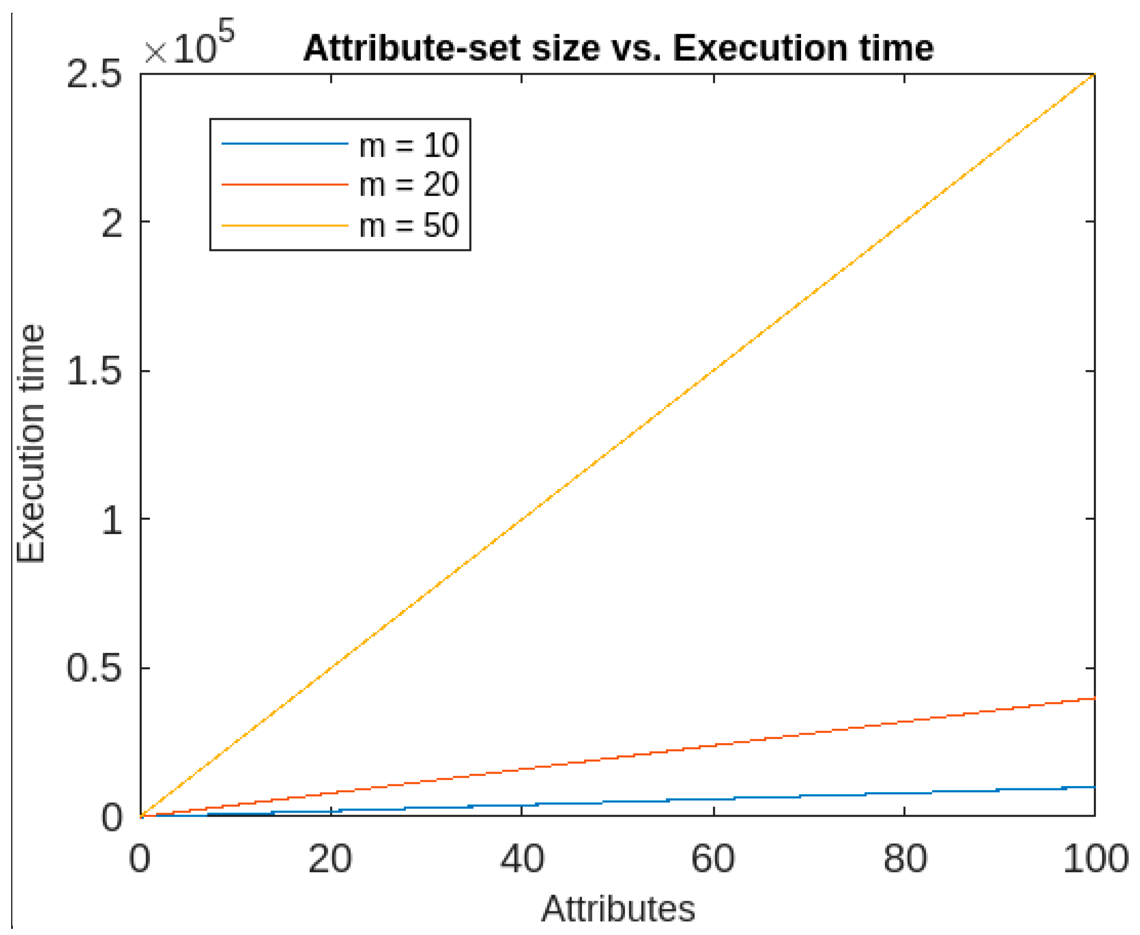 Applsci 13 05578 g015 Applsci 13 05578 g015