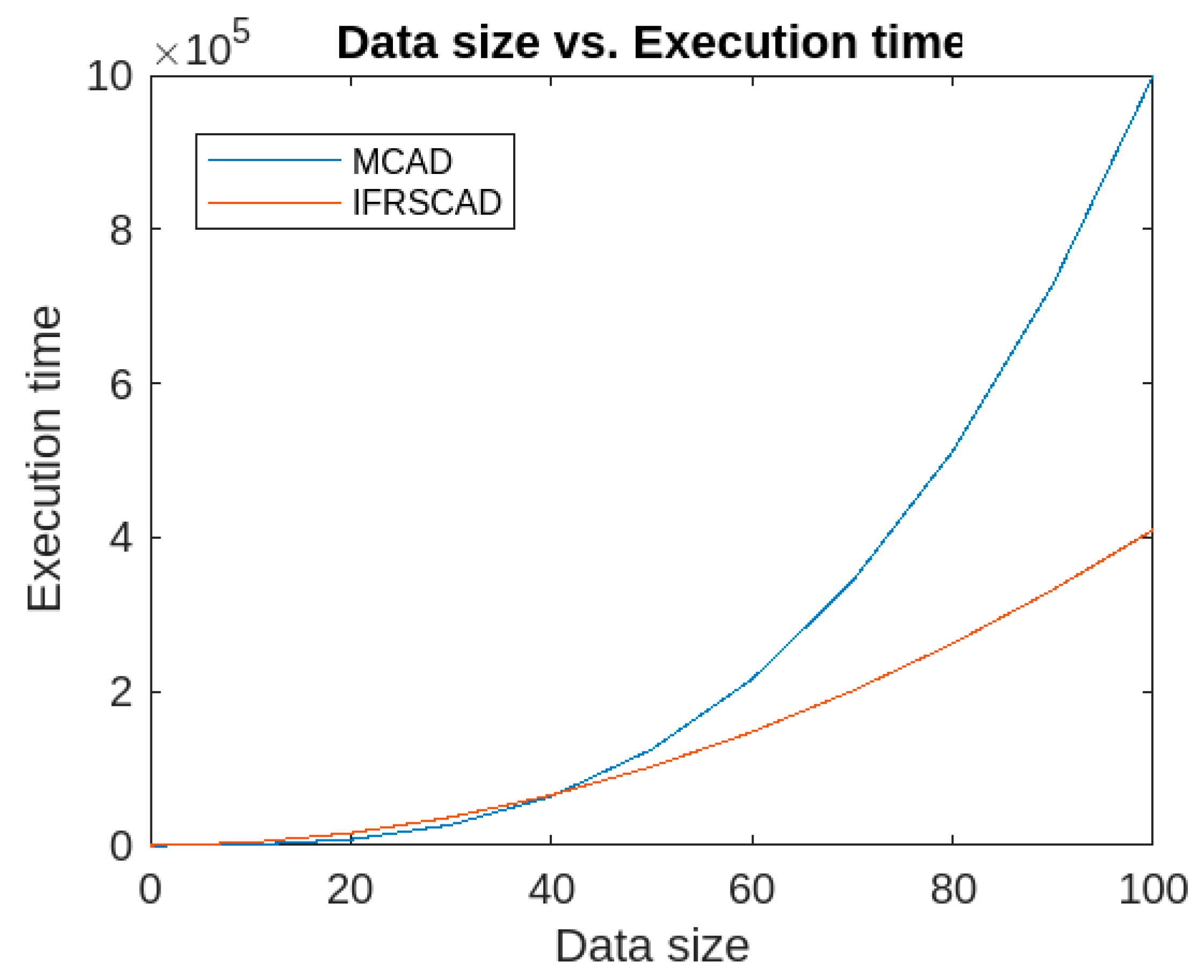 Applsci 13 05578 g016 Applsci 13 05578 g016